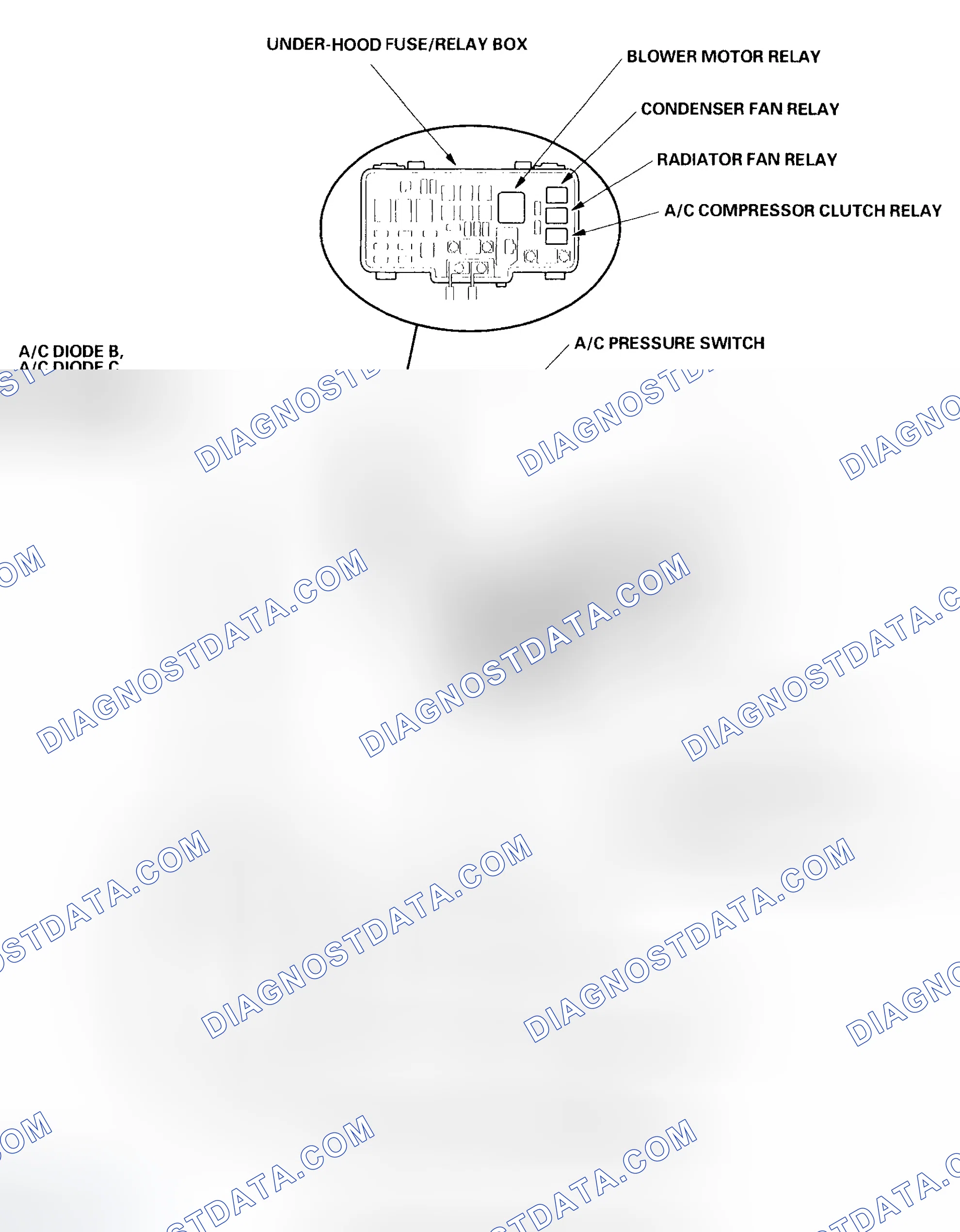 Scheme 1: Component Location Index