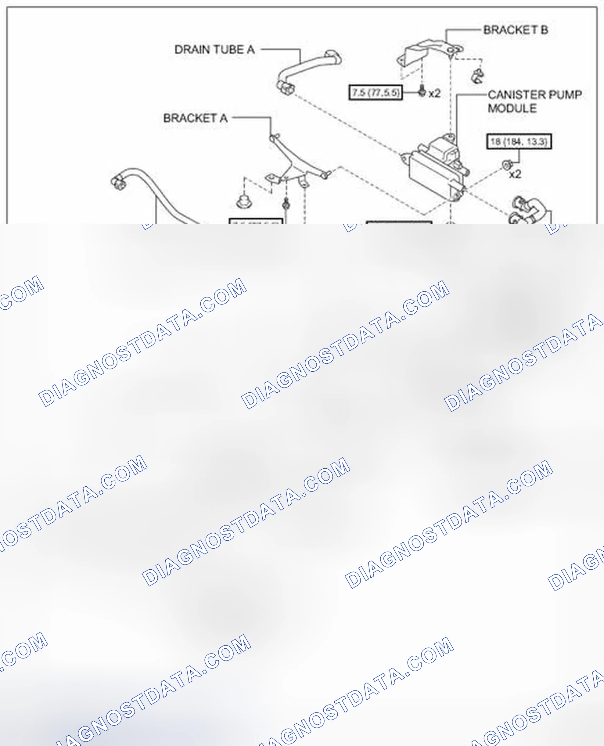 Scheme 7: Components