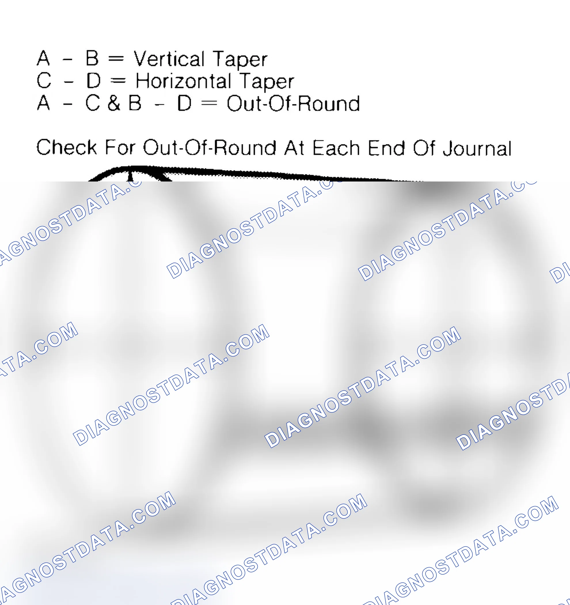 Scheme 22: Measuring Crankshaft Journals