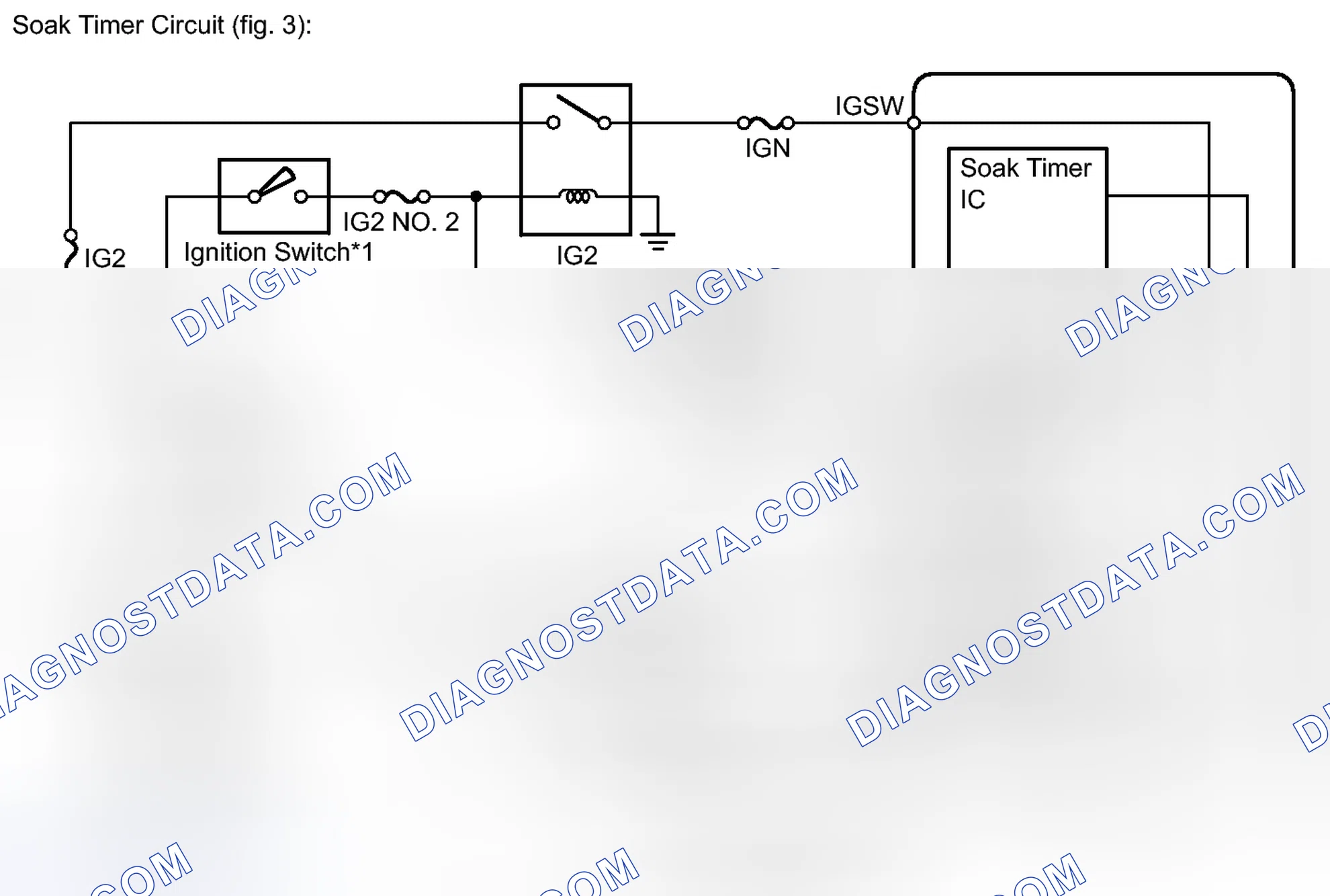Scheme 124