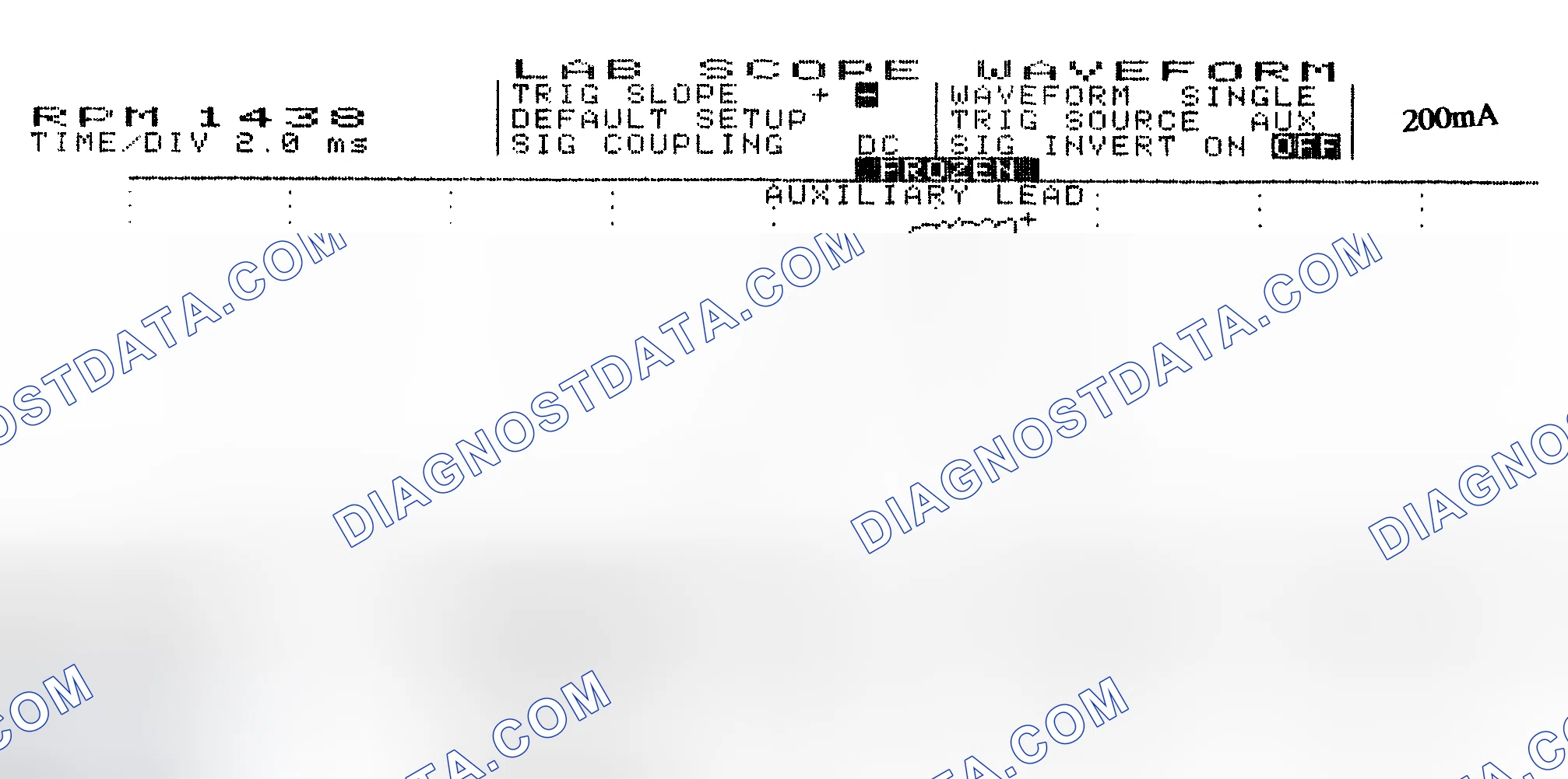 Scheme 15: Single Injector w/Normal Current Flow - Current Pattern