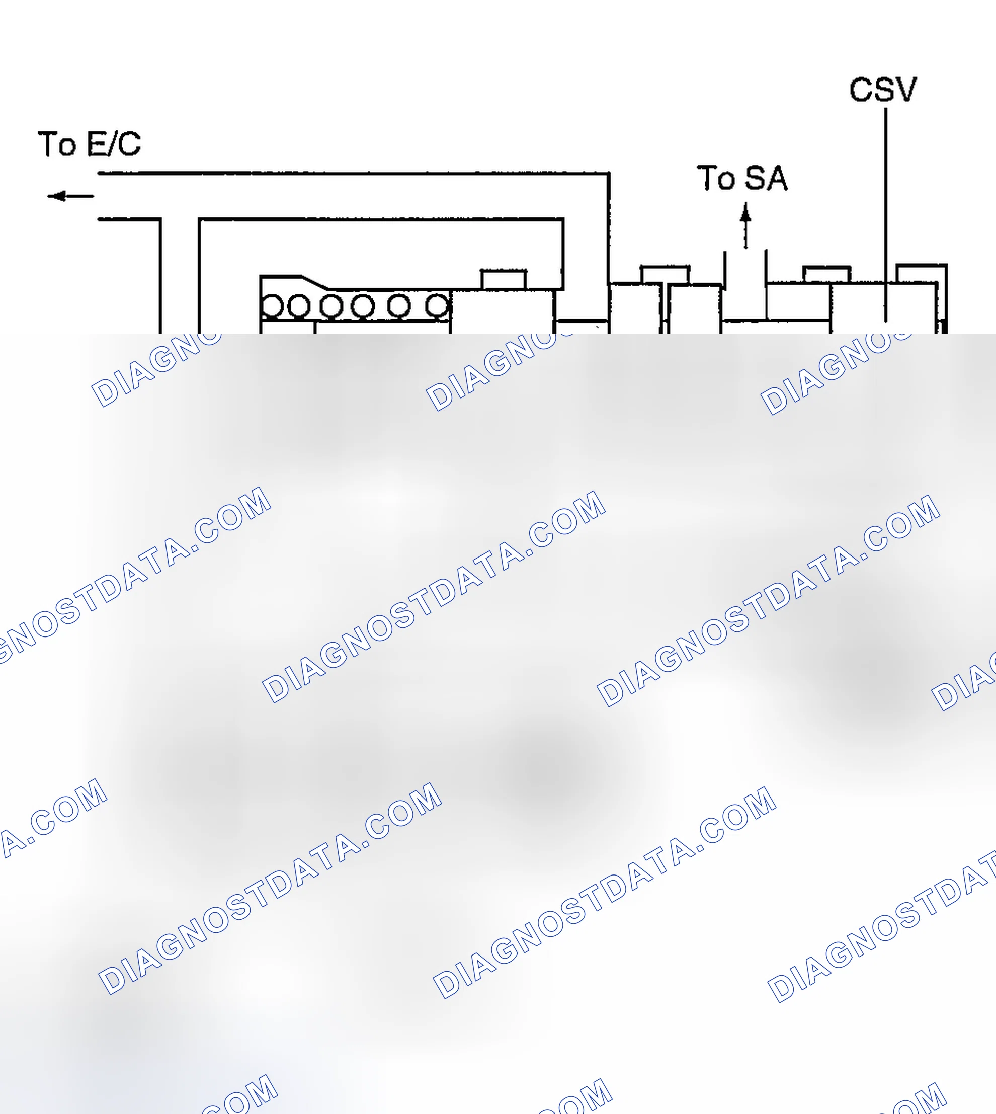 Scheme 159: Control Switch Valve & E/C valve