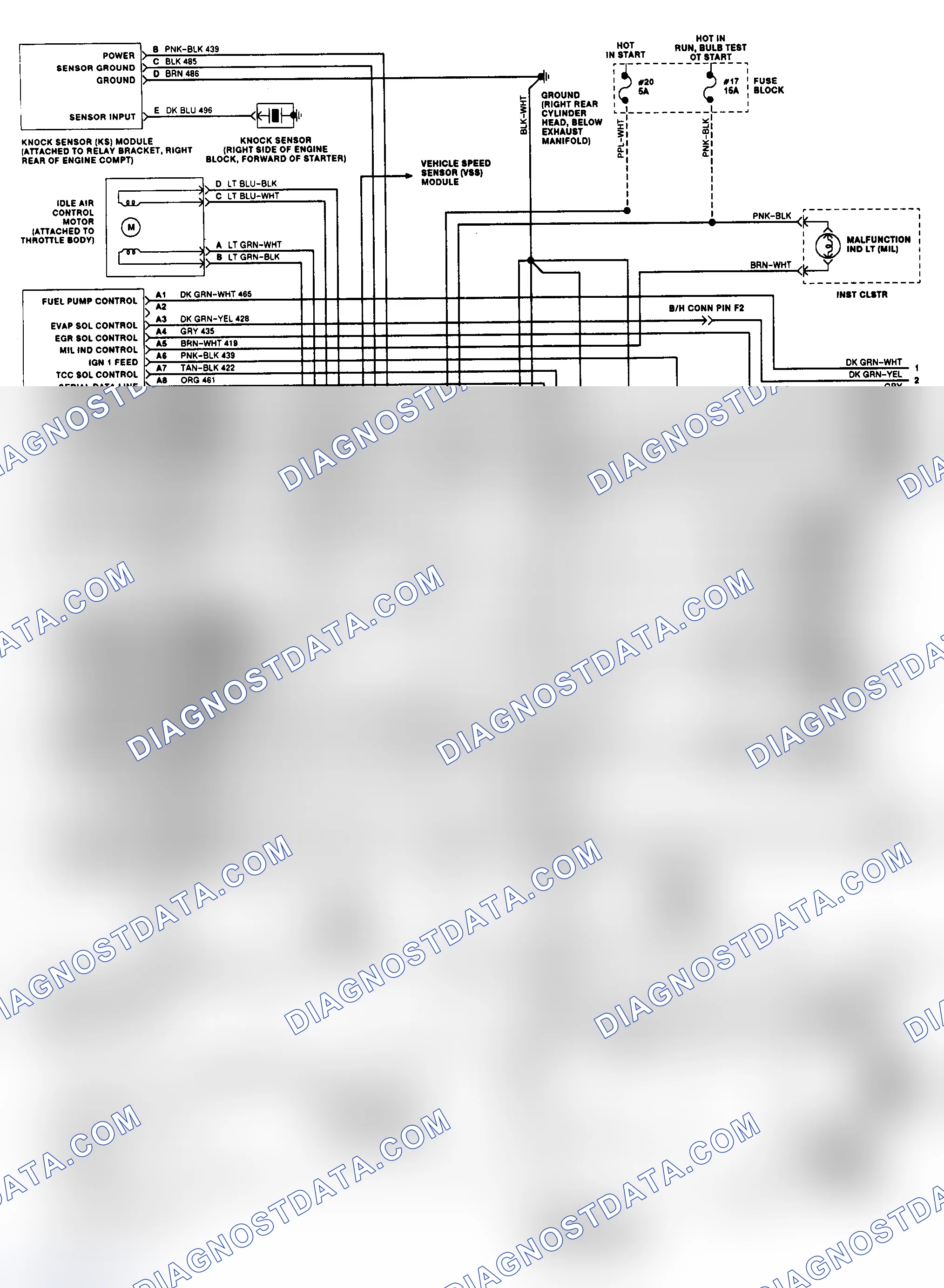 Scheme 3: 5.0L (VIN E) & 5.7L (VIN 7) ("B" Body - 1 Of 2) ECM Wiring Diagram