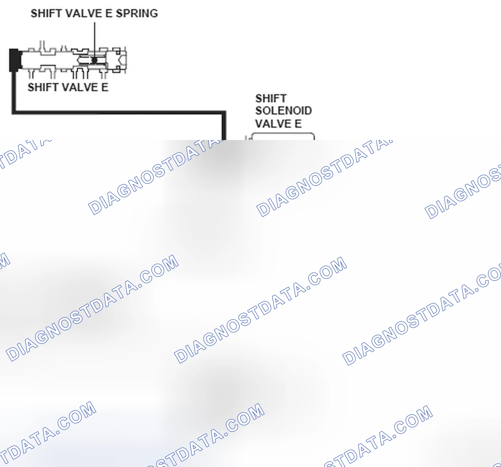 Scheme 334: Shift Solenoid Valve Circuit Diagram