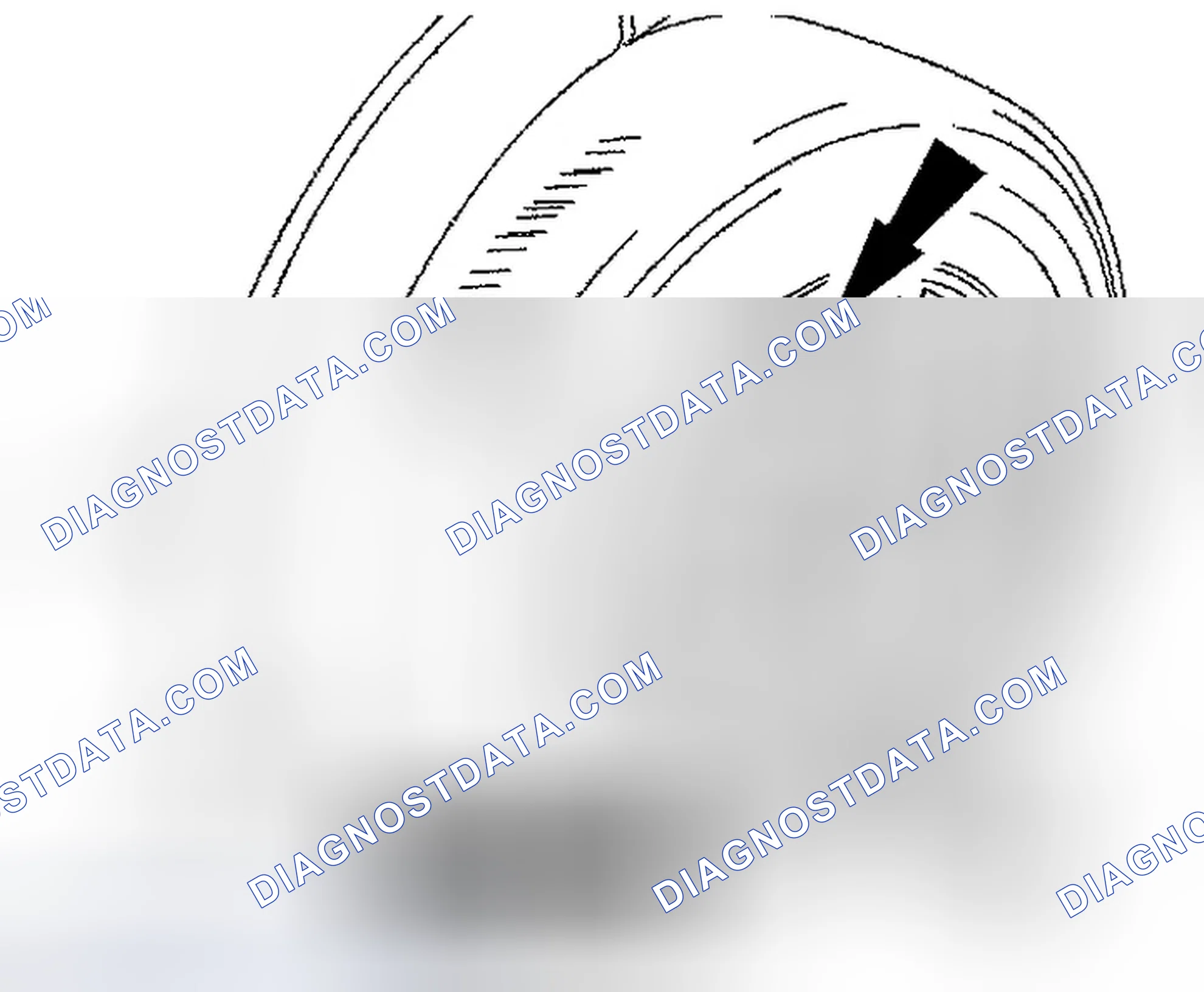 Scheme 6: TPMS RESET - PROCEDURE 3