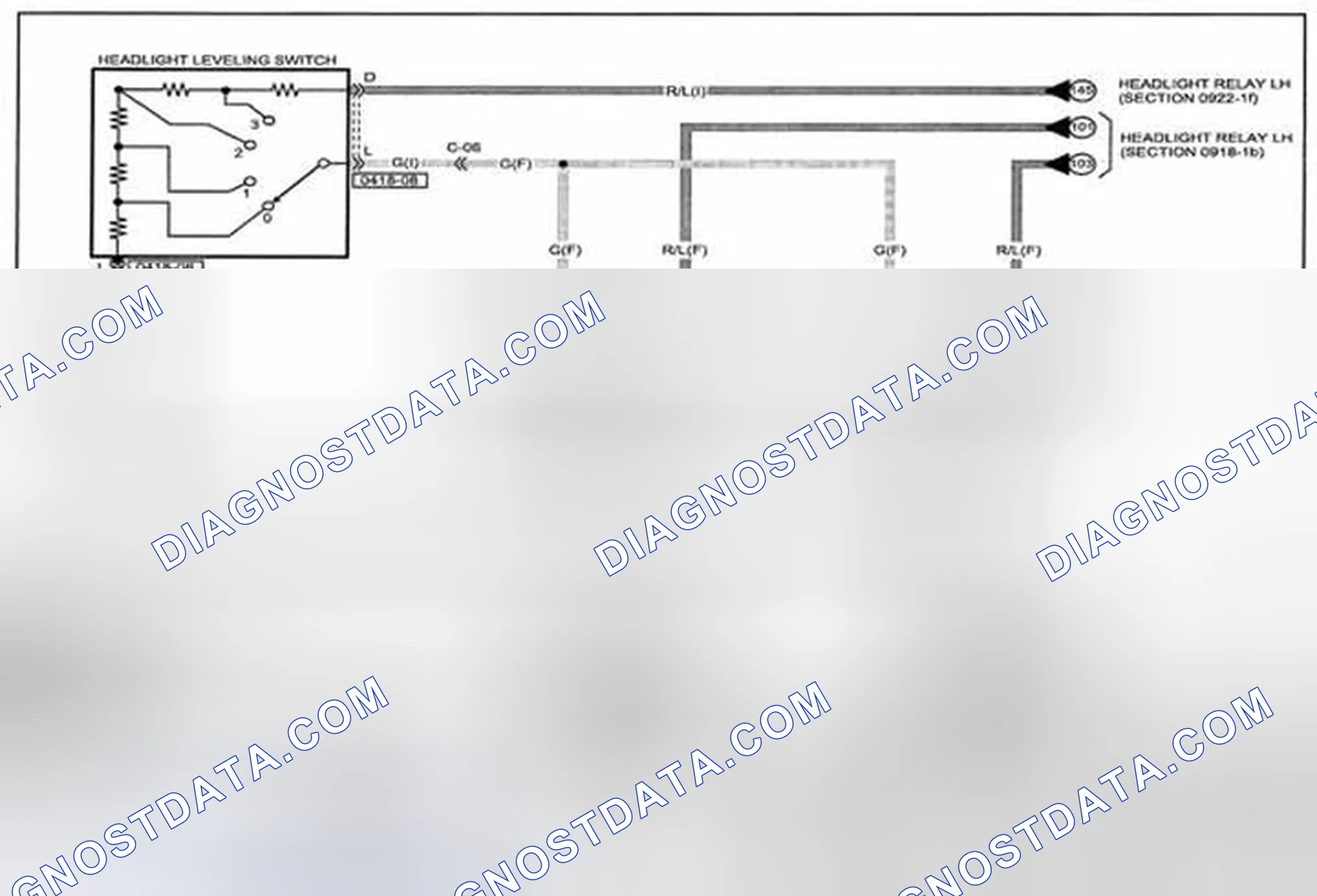 Scheme 266: Headlight Manual Leveling System Wiring Diagram - 0918-6 (1 Of 2)