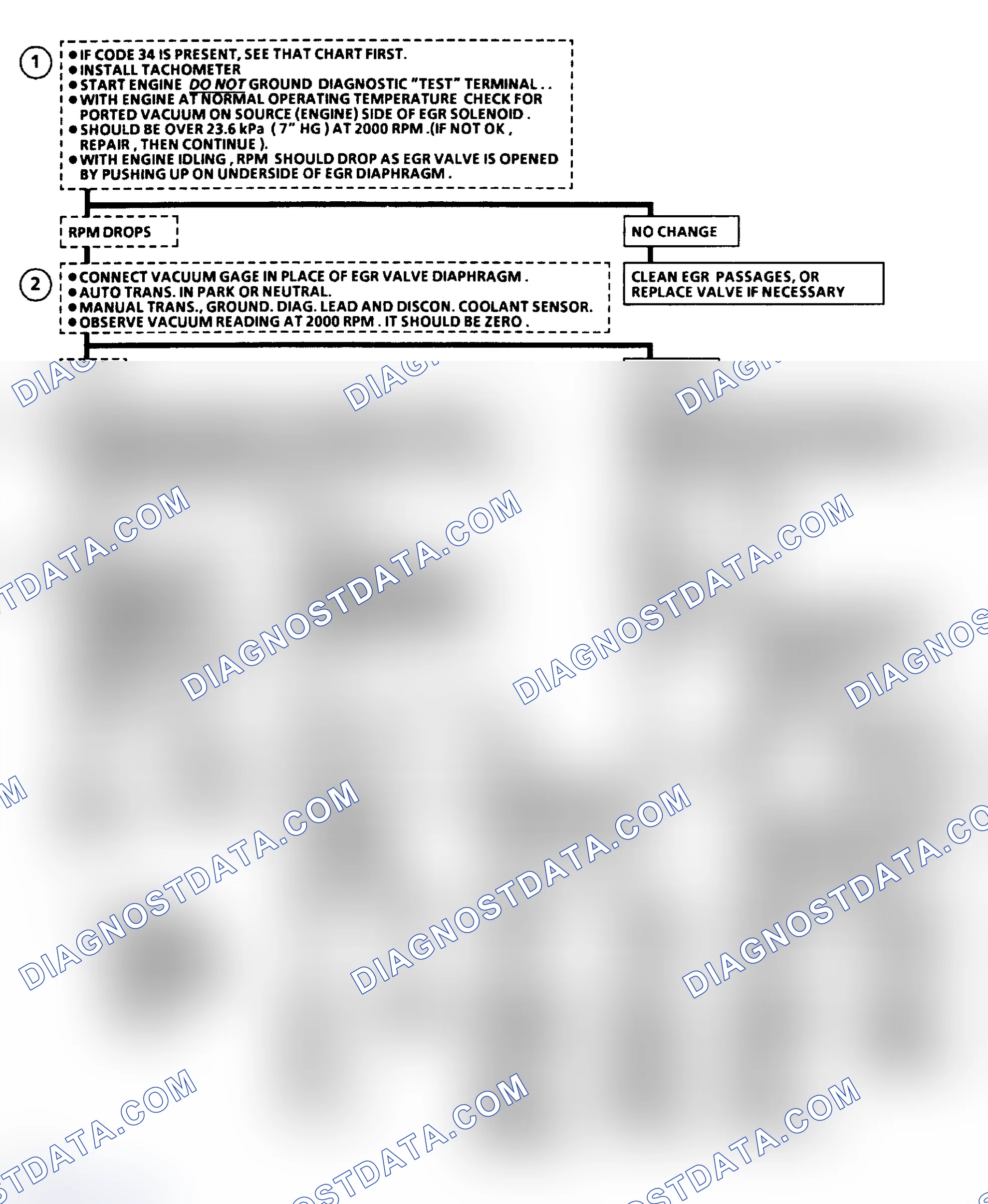 Scheme 454: Code 53 - EGR Control Error (5.0L VIN G & H) Flow Chart