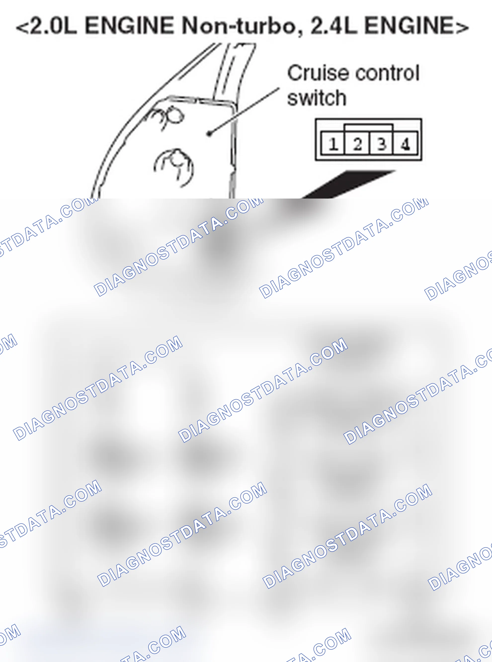 Scheme 31: CRUISE CONTROL SWITCH CHECK