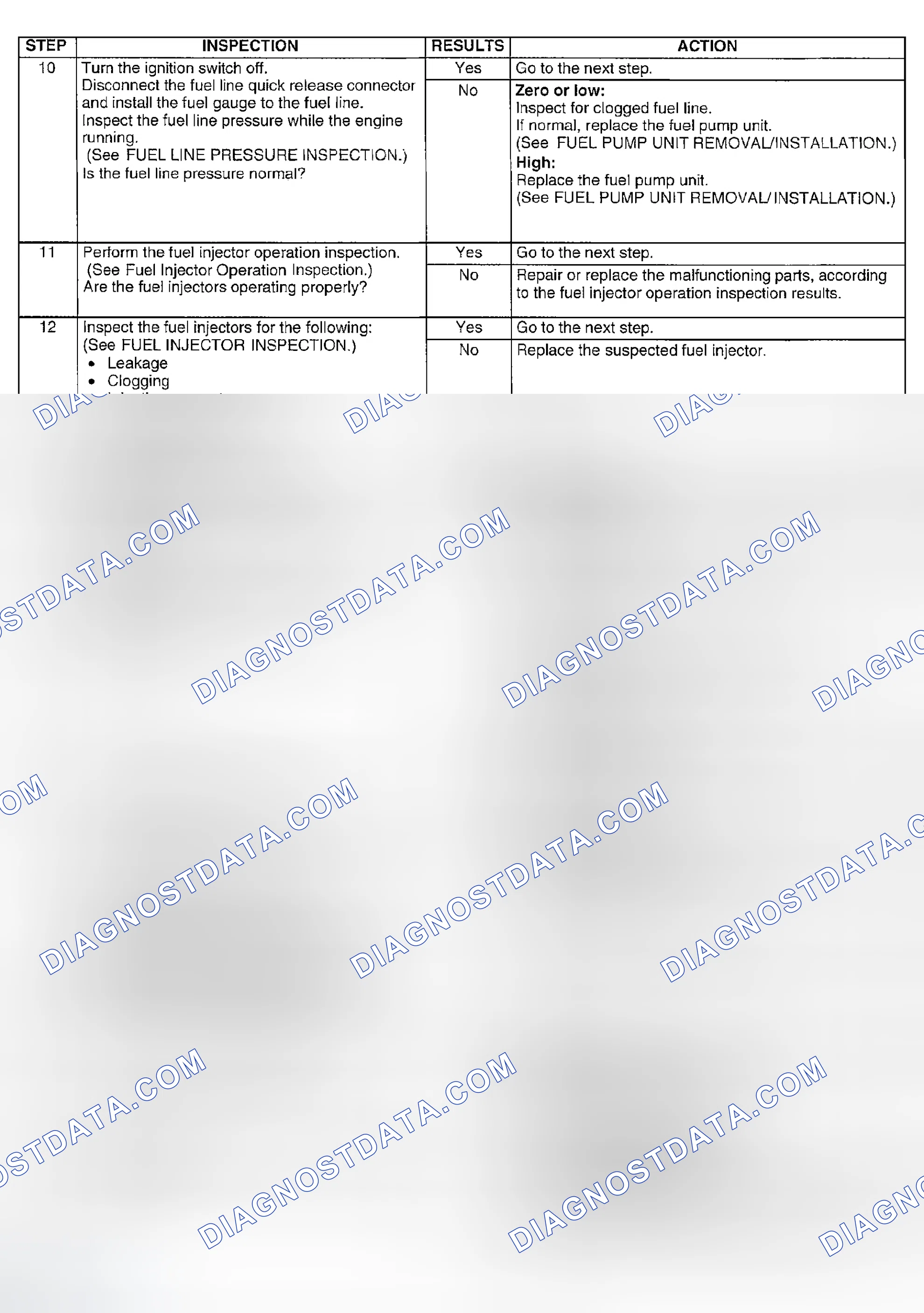 Scheme 402