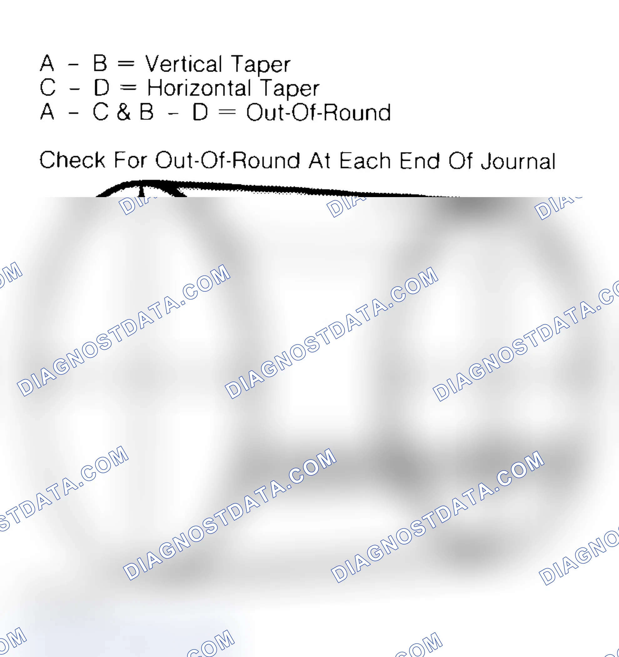 Scheme 22: Measuring Crankshaft Journals