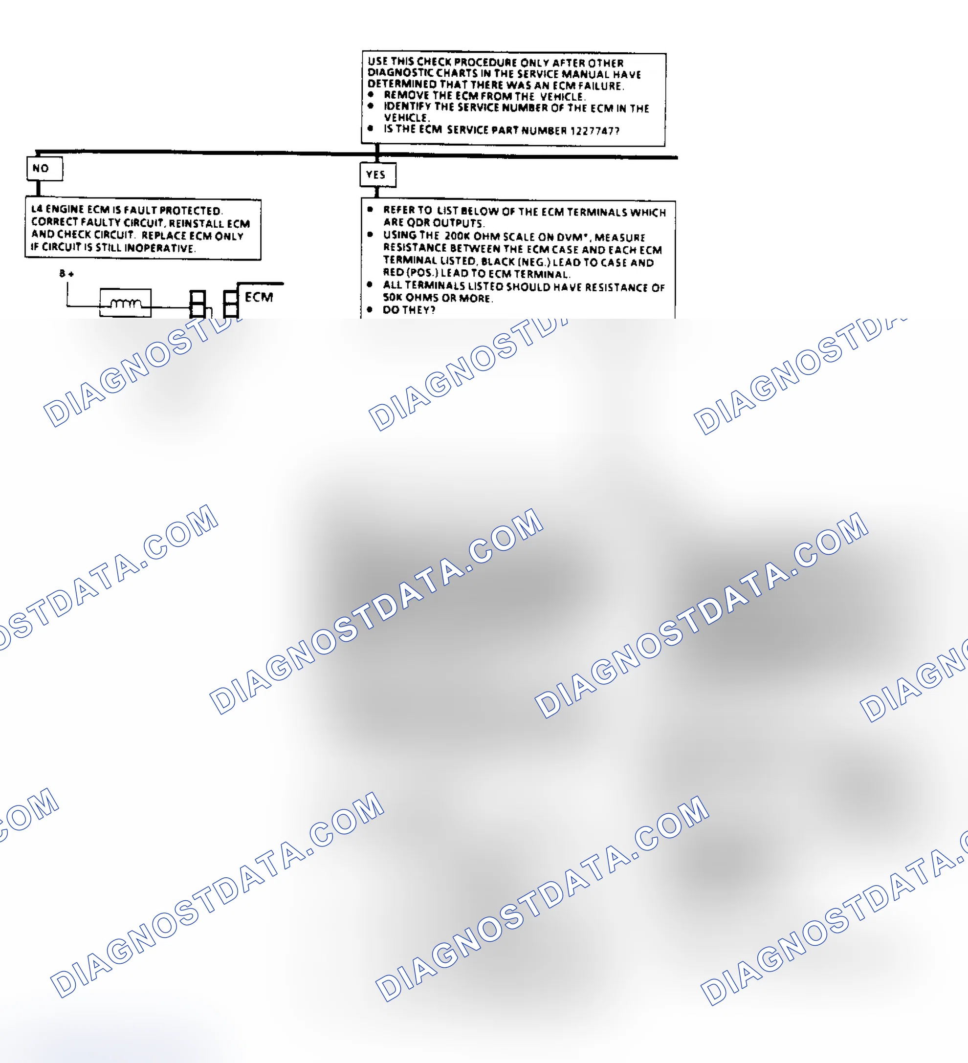 Scheme 102: ECM QDR (Quad-Driver) Check