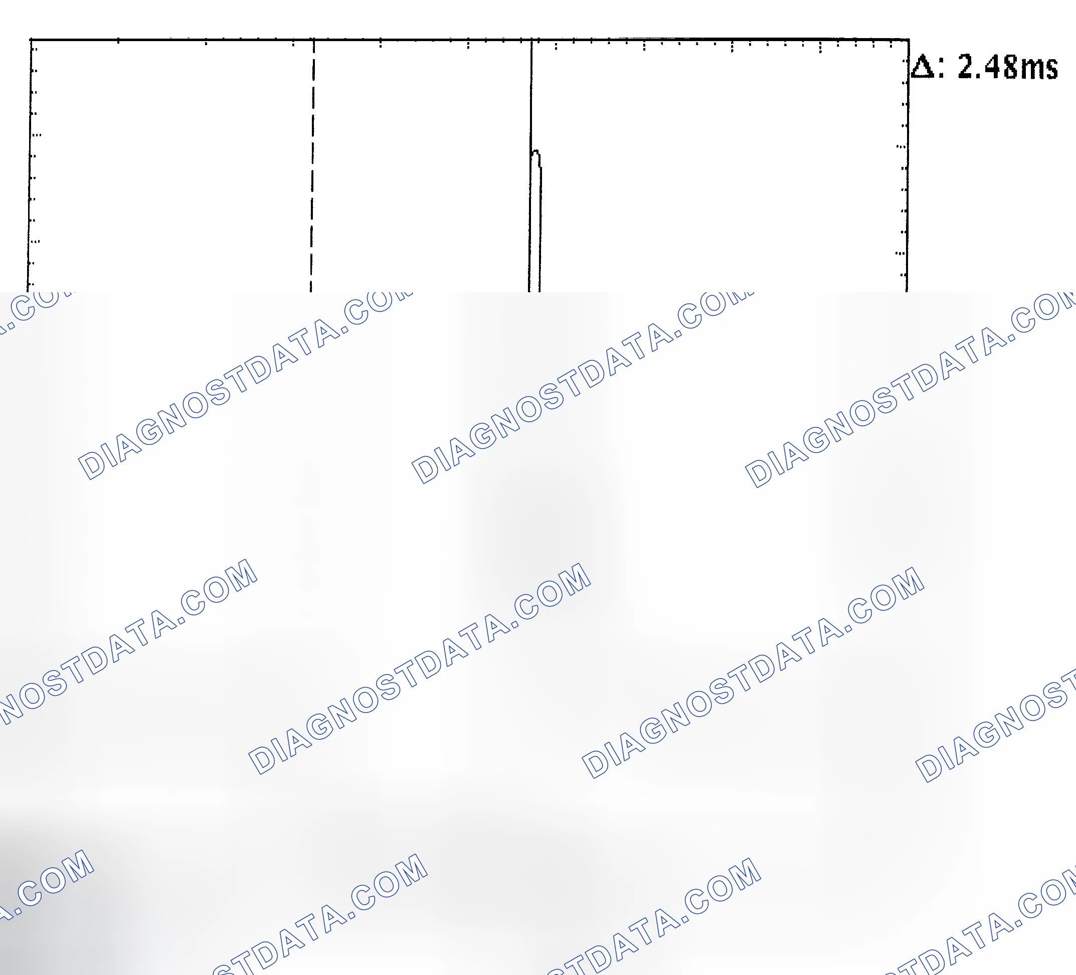Scheme 24: Injector Bank - Known Good - Voltage Pattern
