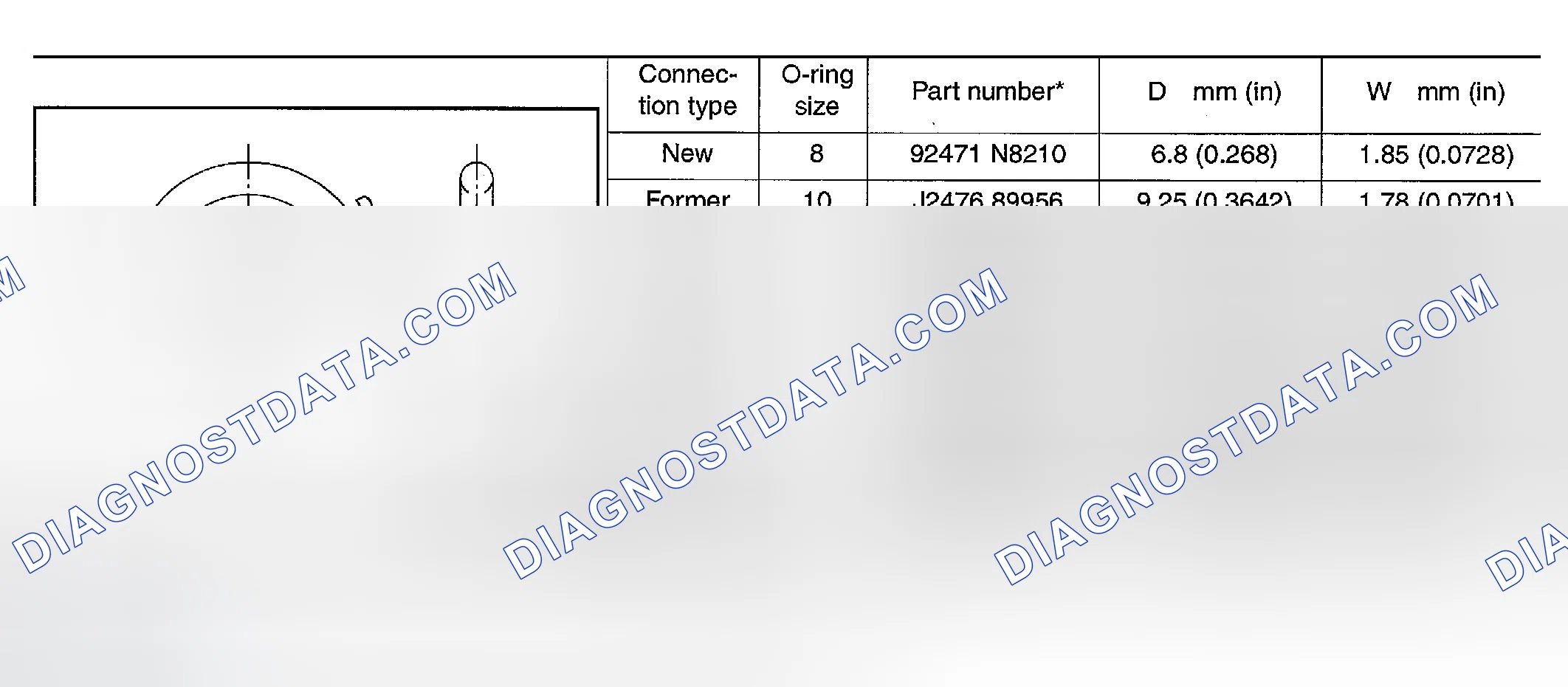 Scheme 182: O-Ring Part Numbers and Specifications