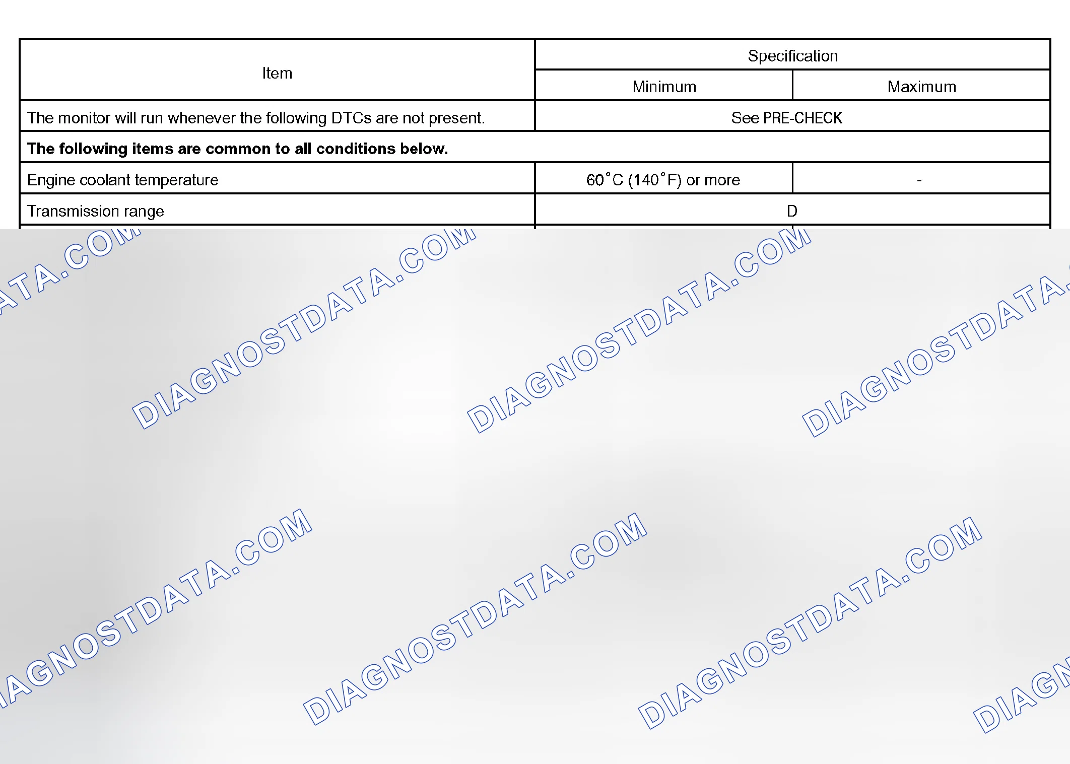Scheme 326: P0766
