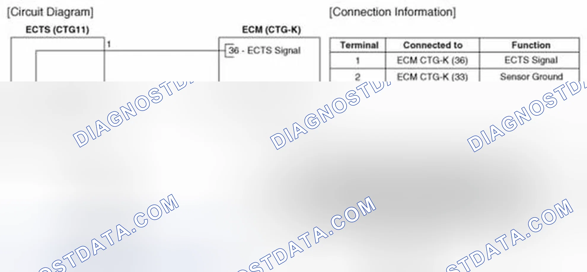 Scheme 39: Circuit Diagram