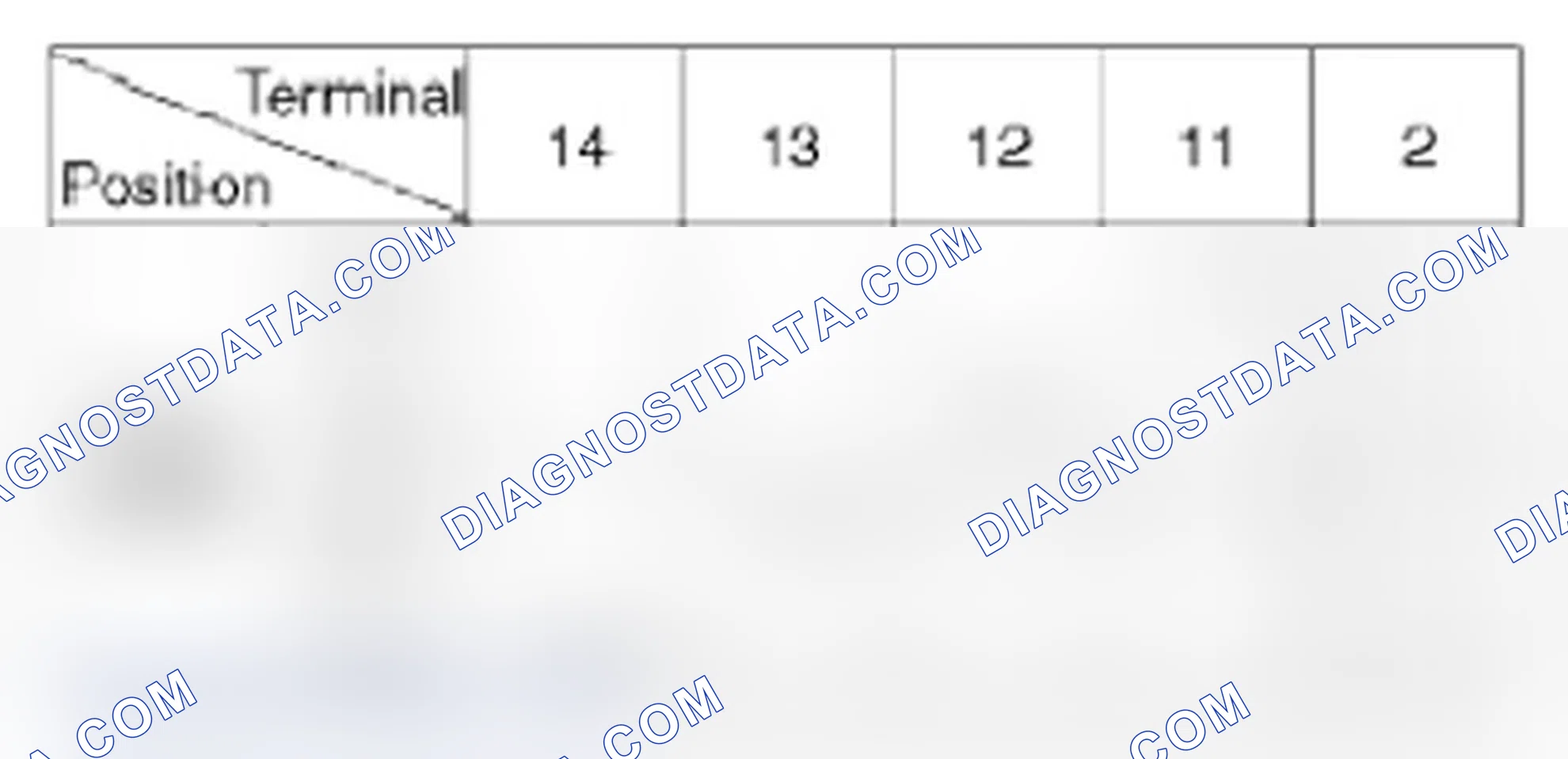 Scheme 135: Driver/Passenger Seat