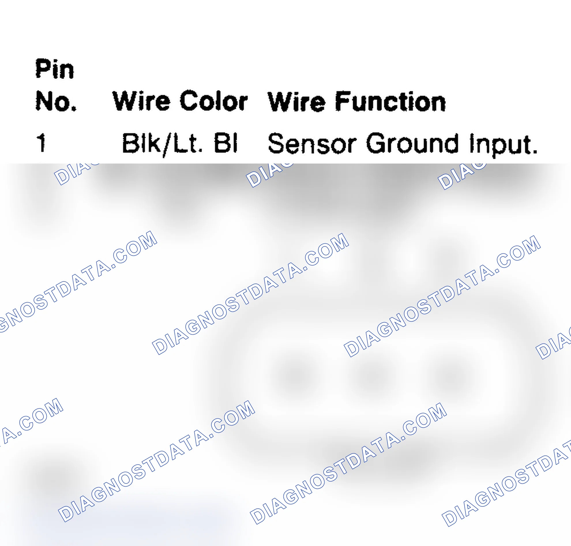 Scheme 110: MAP Sensor Connector Terminals (Turbo)