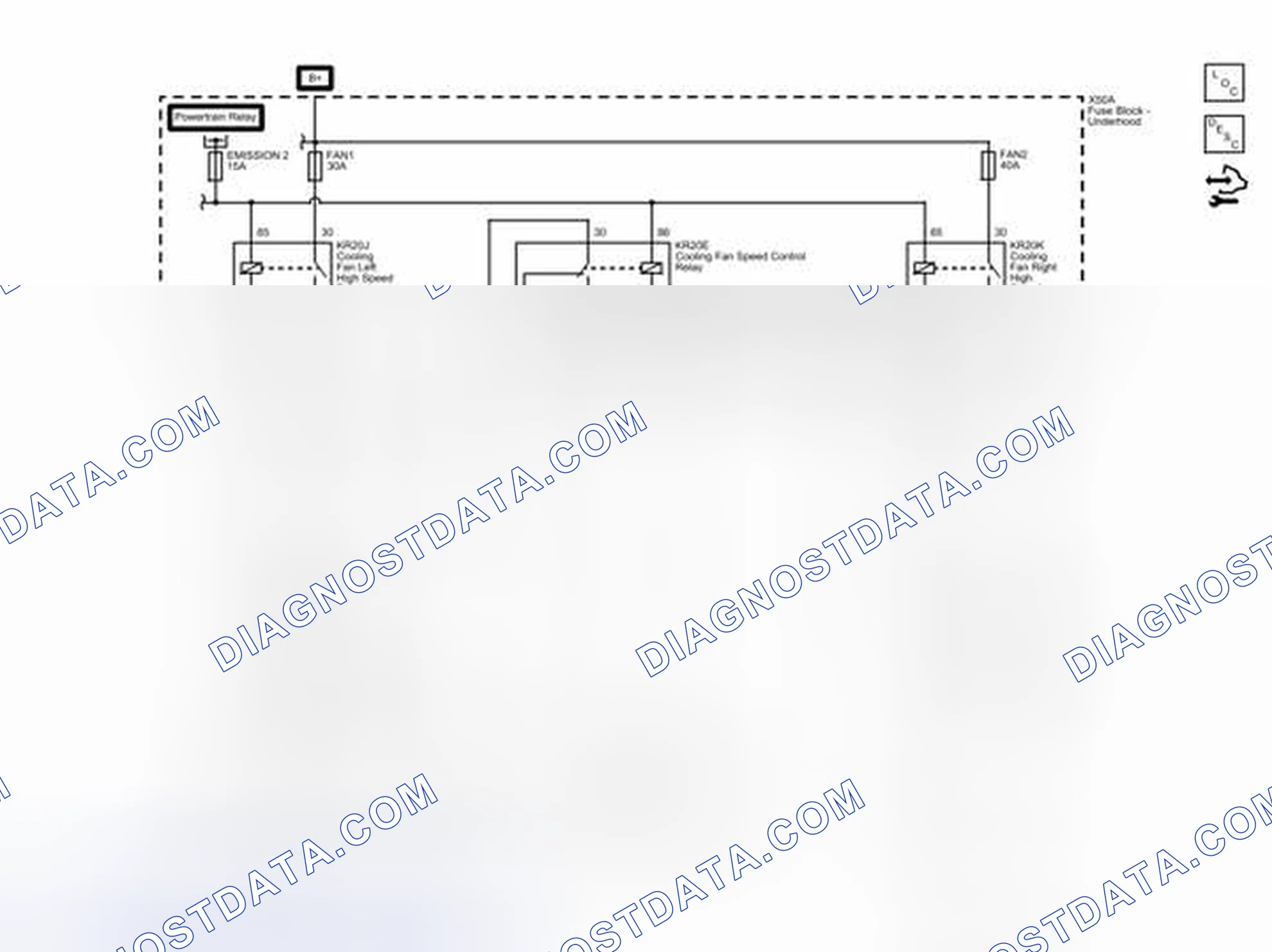 Scheme 1: Engine Cooling