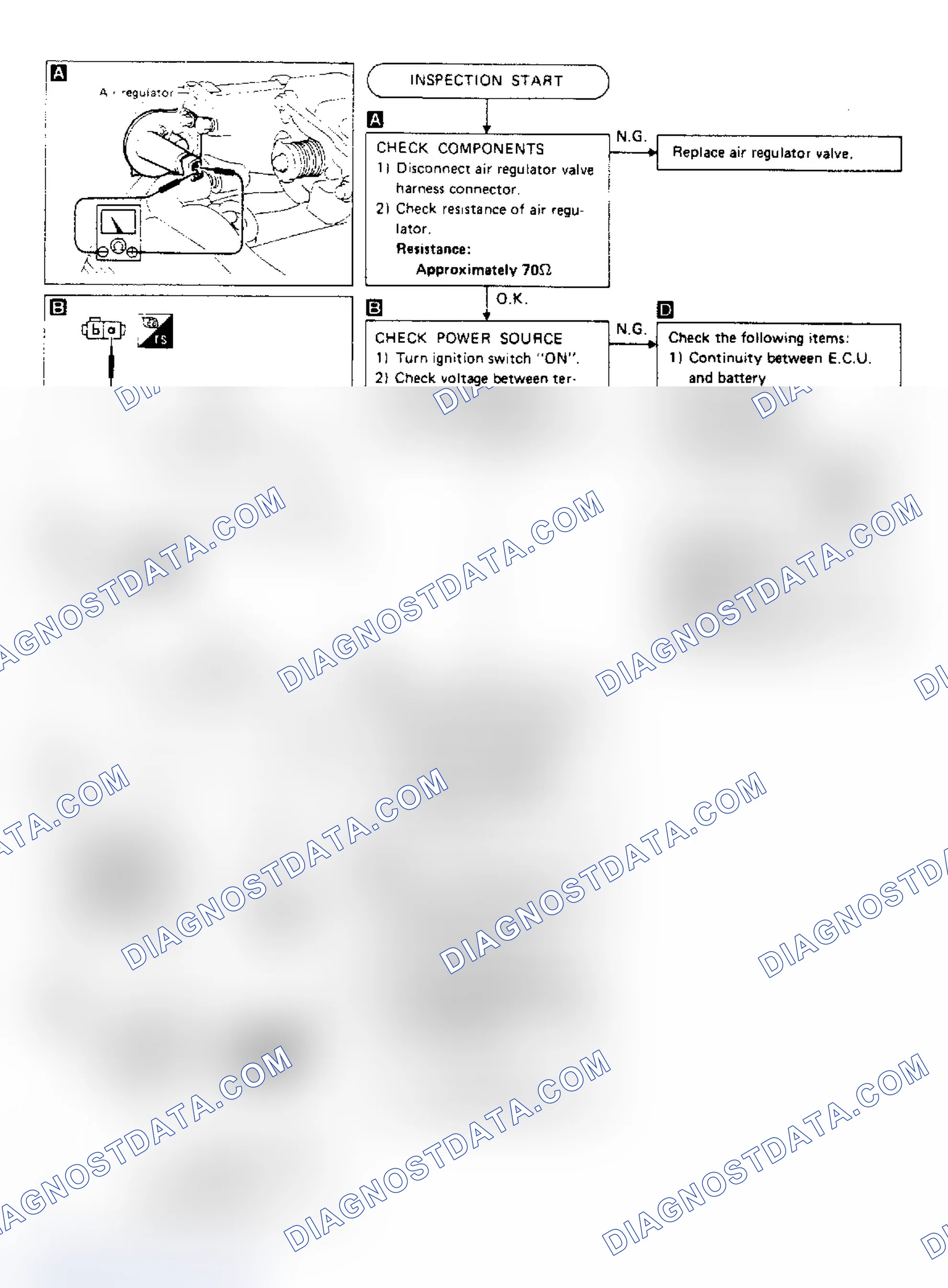 Scheme 54: Pulsar NX SE Air Regulator (Non-Diagnostic Item) Test S