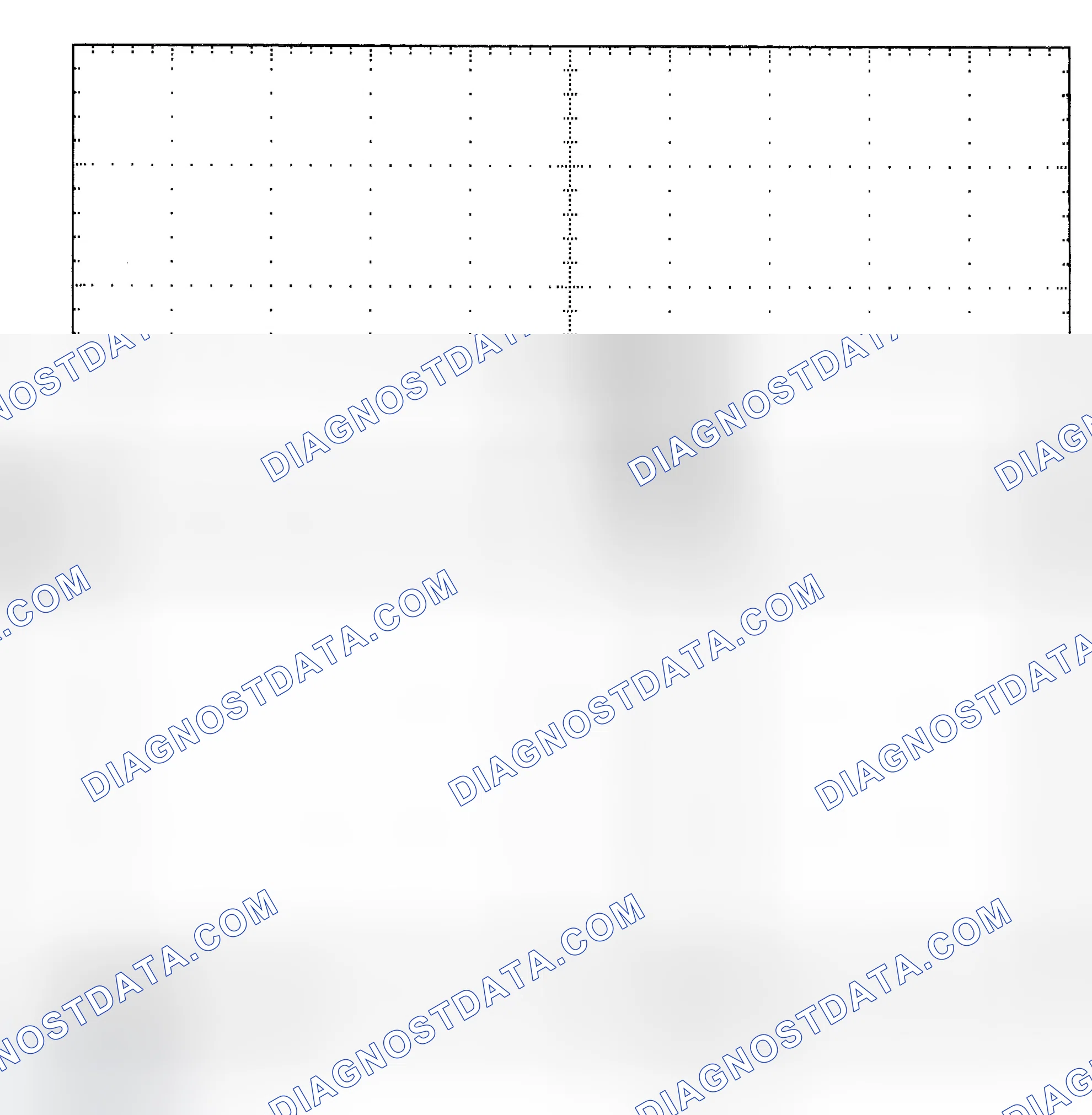 Scheme 25: Single Injector - Known Good - Voltage Pattern