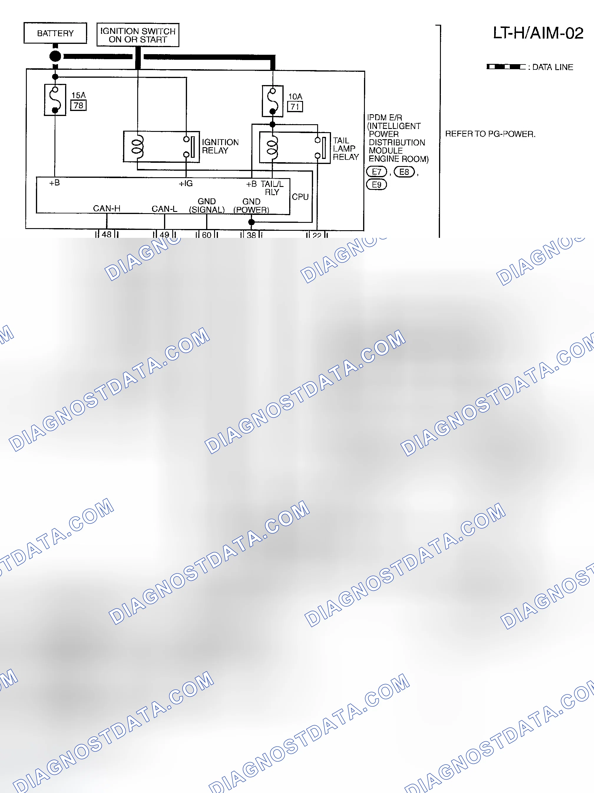 Scheme 4