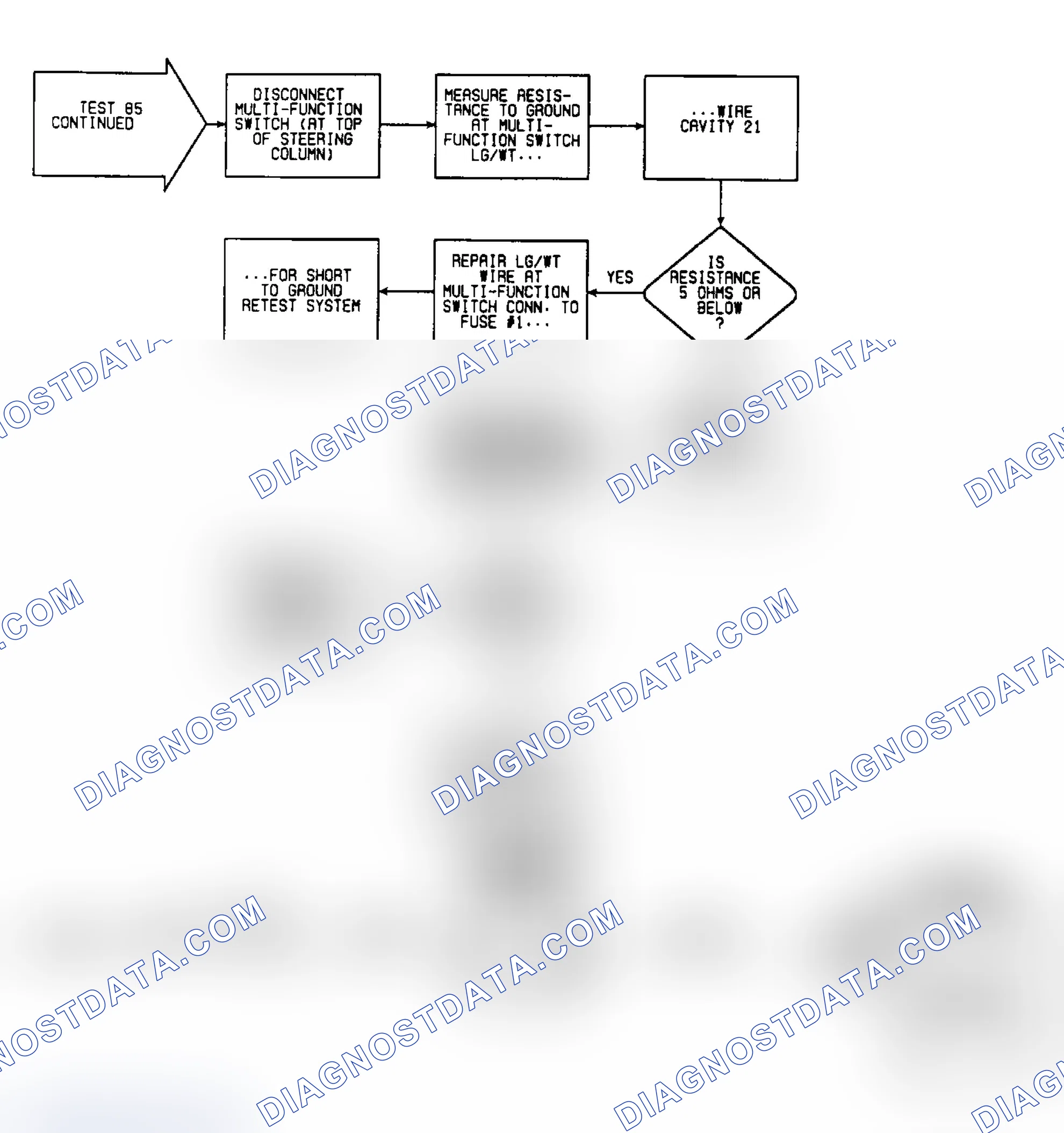 Scheme 190: Test 85: Circuit Diagram & Flow Chart (2 of 2)