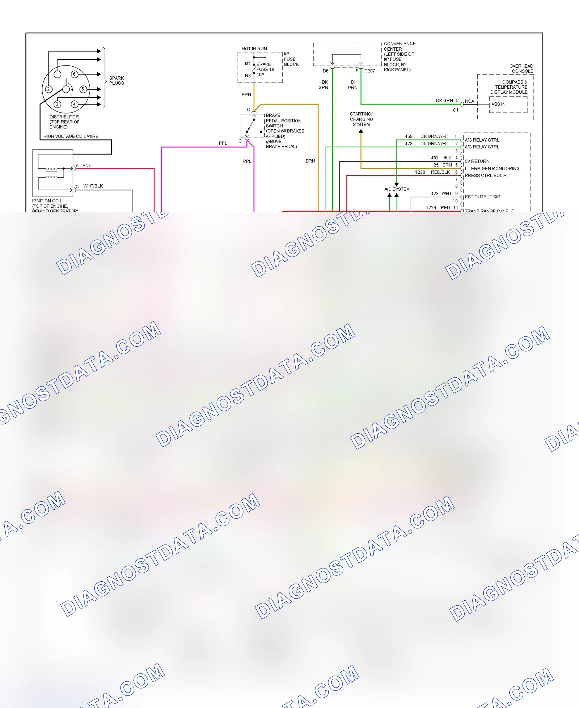 Scheme 10: PCM Wiring Diagram (Astro & Safari - 4.3L - 4 Of 4)