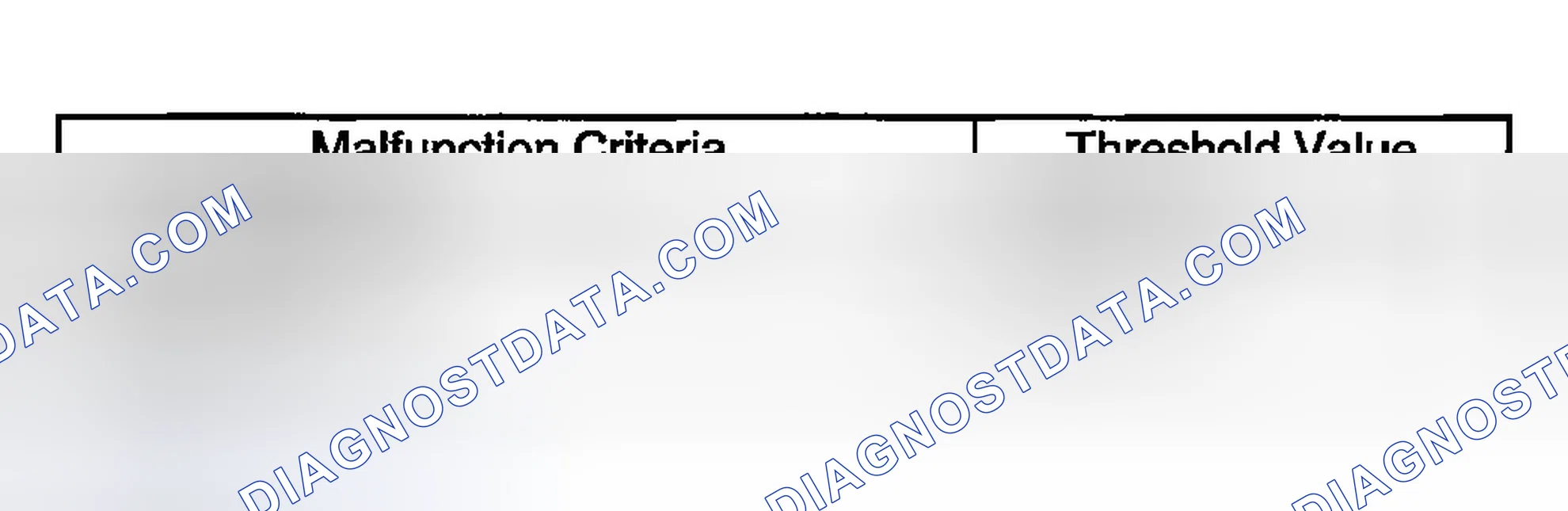 Scheme 2442: DIAGNOSTIC METHOD