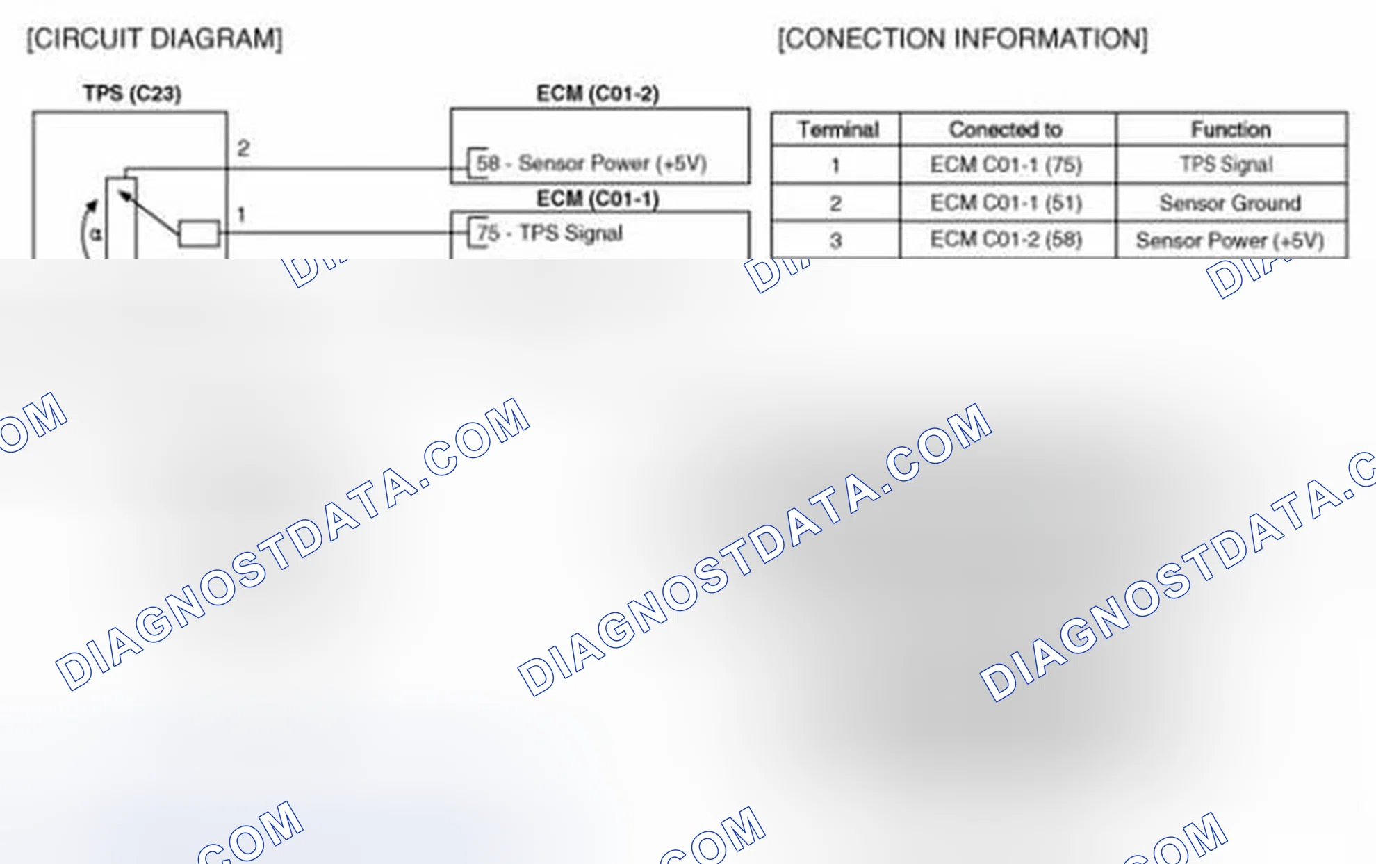 Scheme 72: Circuit Diagram