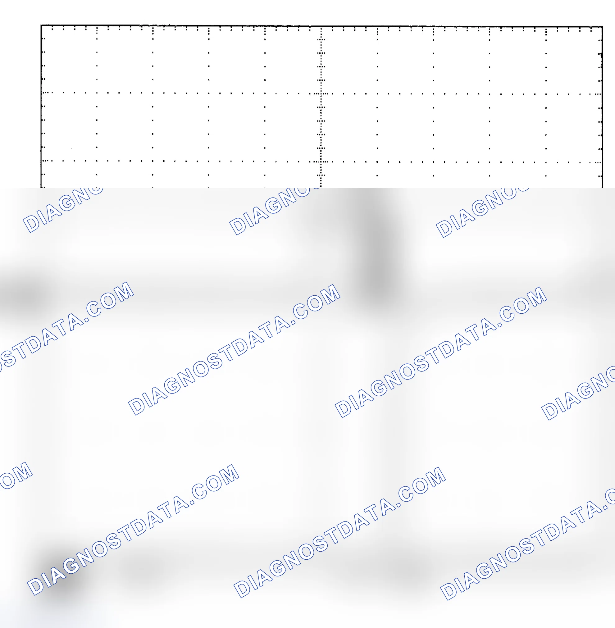 Scheme 25: Single Injector - Known Good - Voltage Pattern