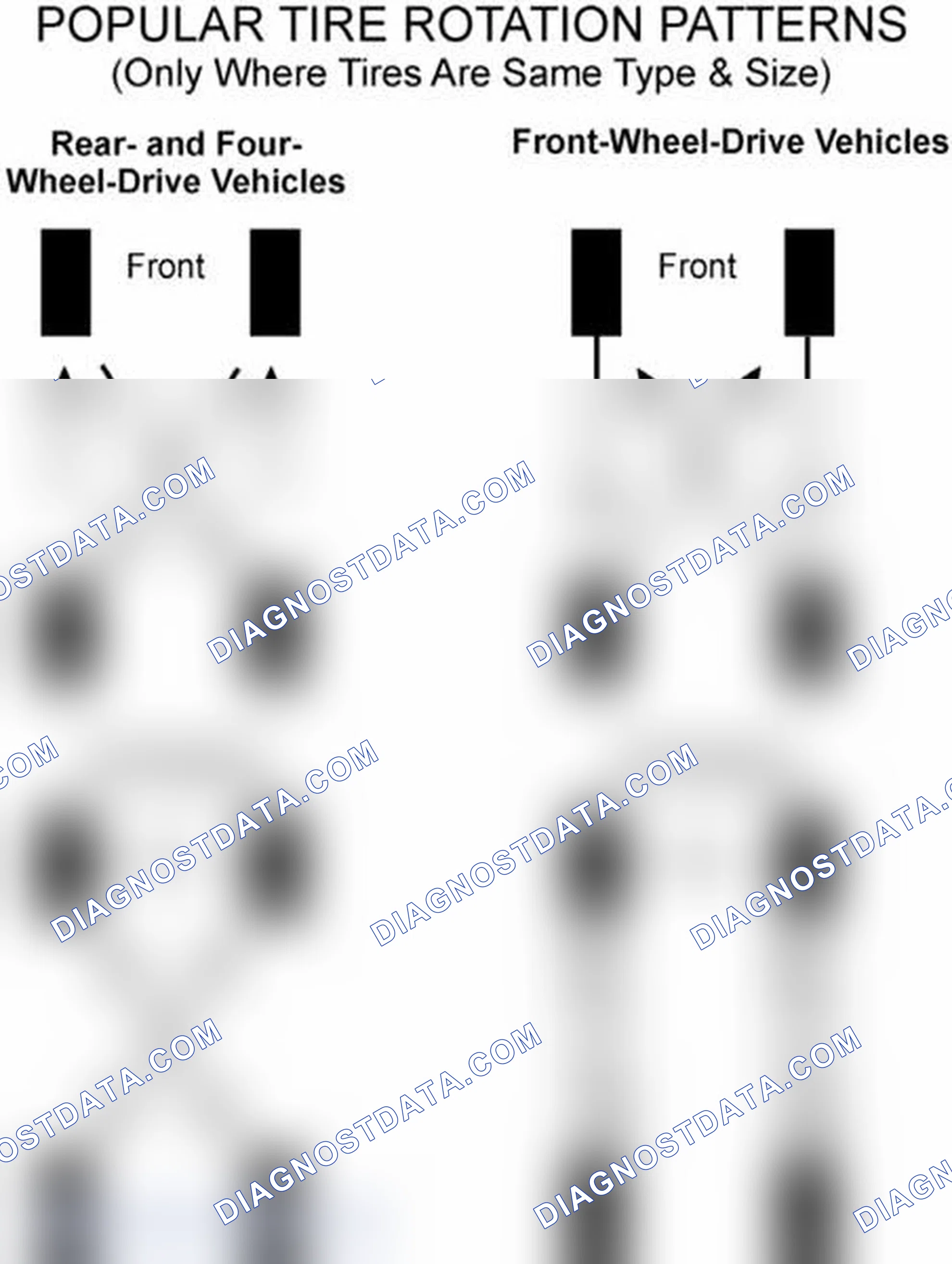 Scheme 29: Popular Tire Rotation Patterns - Without Dual Rear Wheels