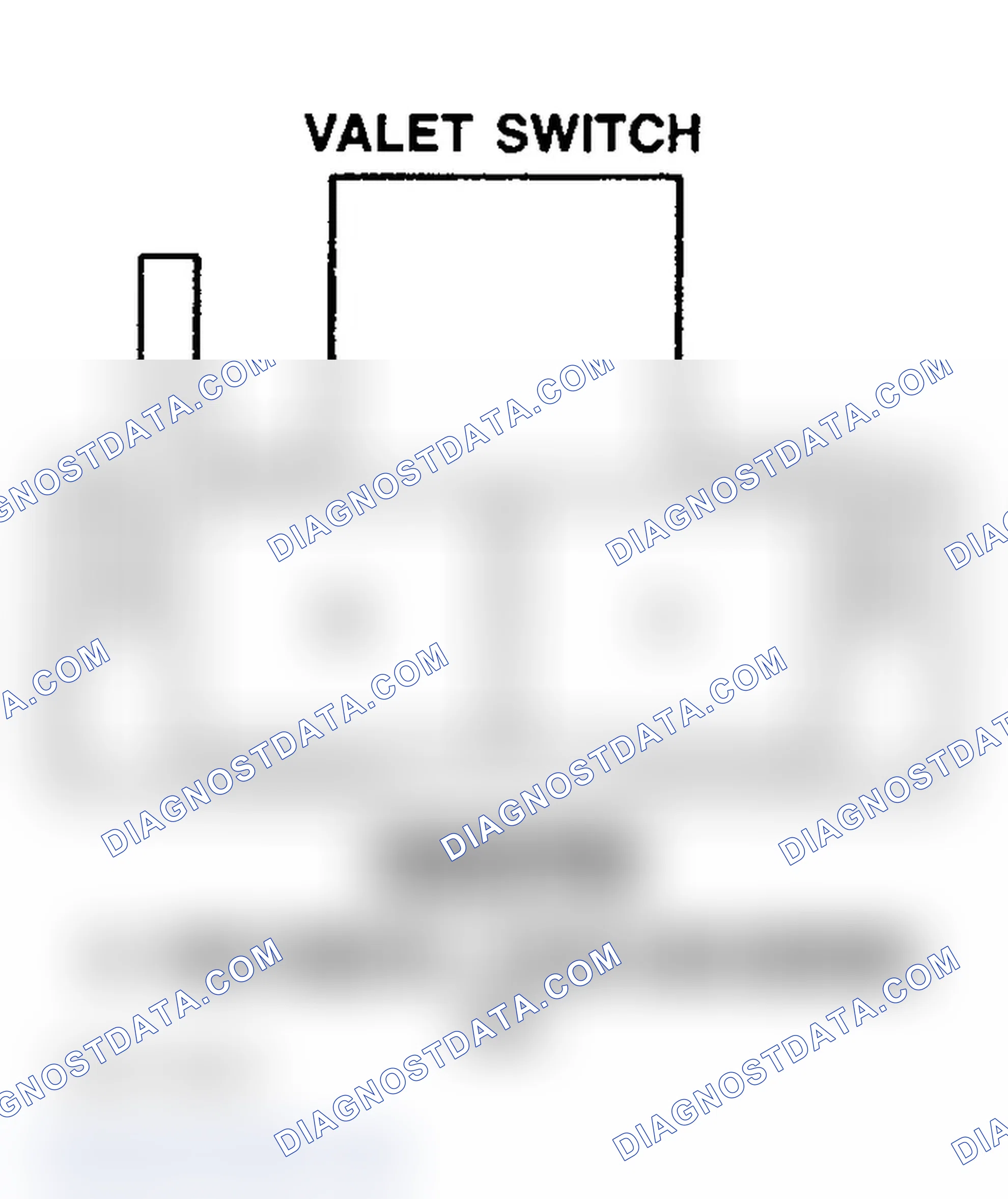 Scheme 238: VALET SWITCH
