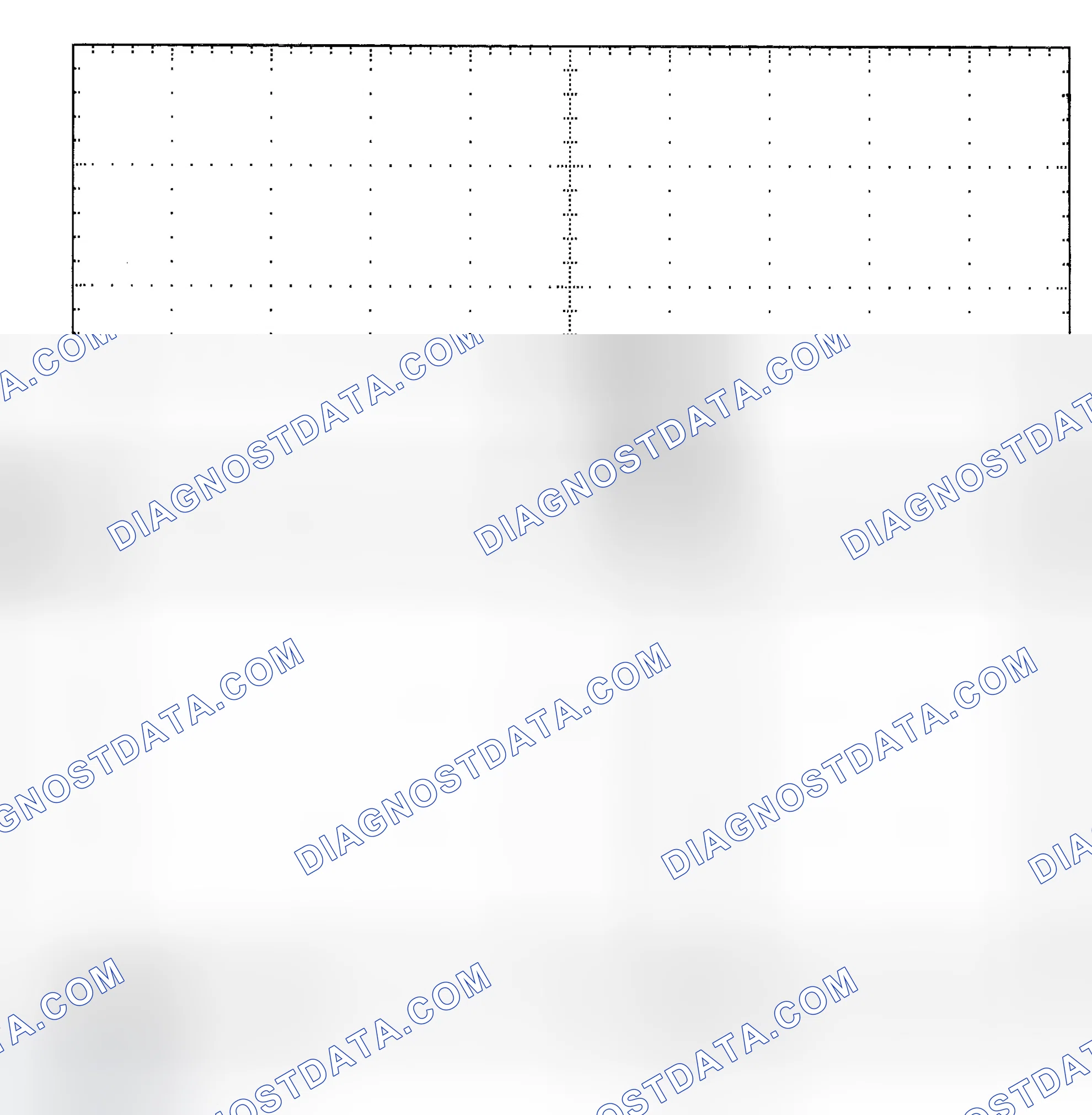 Scheme 25: Single Injector - Known Good - Voltage Pattern