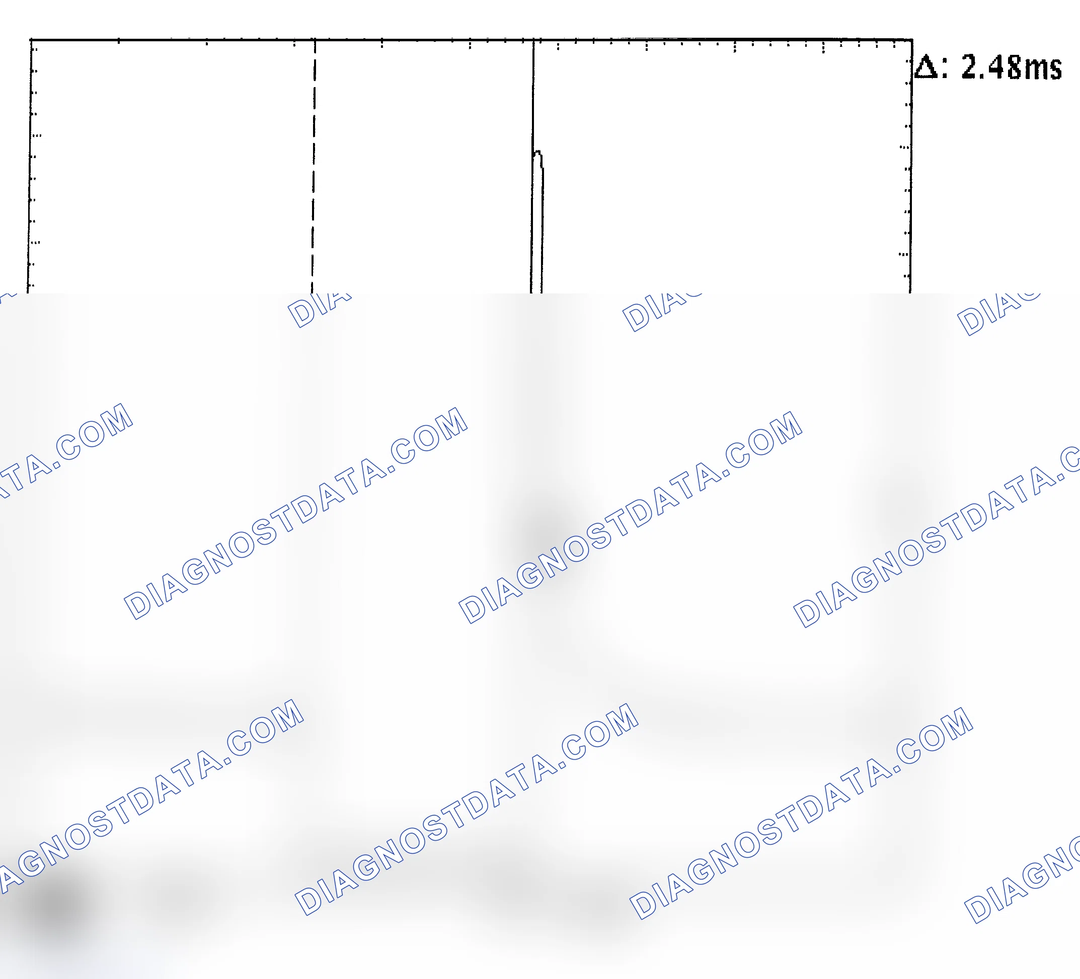 Scheme 24: Injector Bank - Known Good - Voltage Pattern