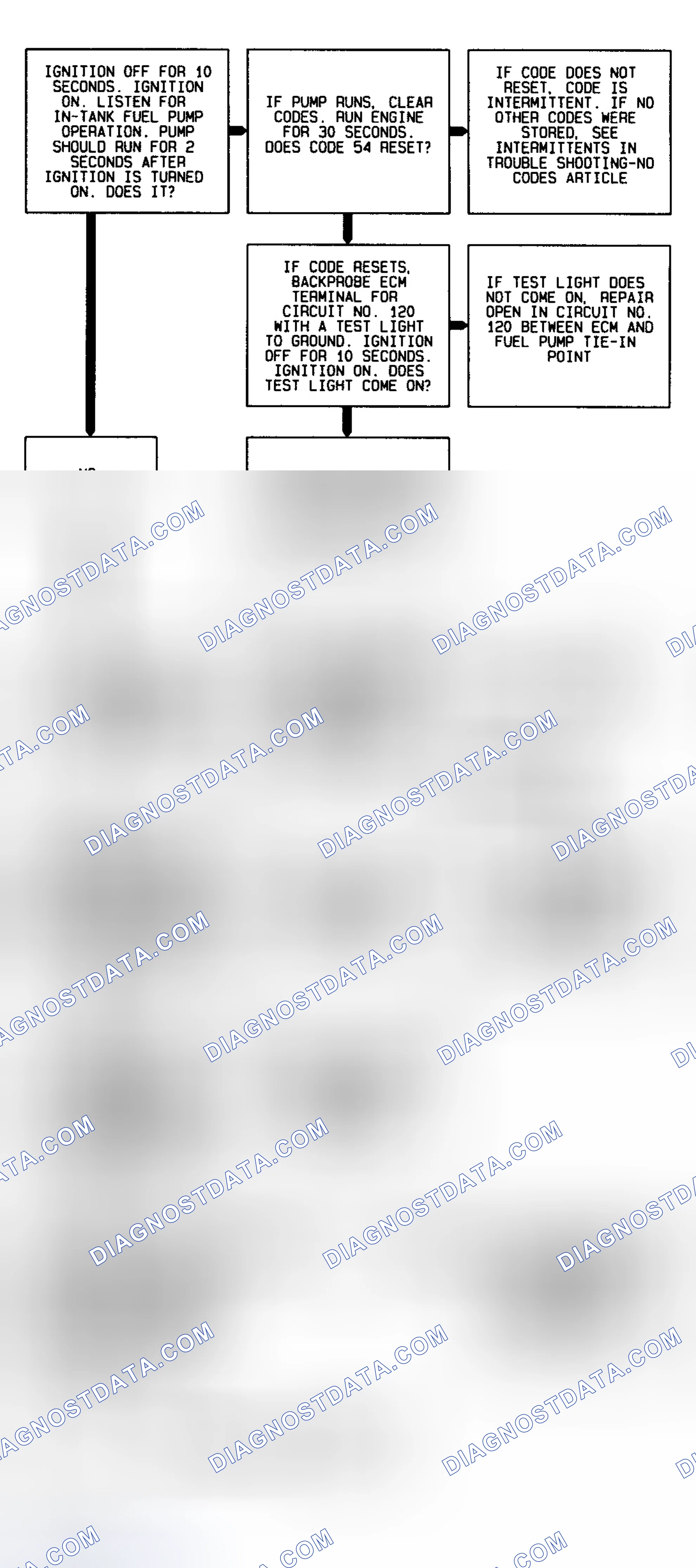 Scheme 146
