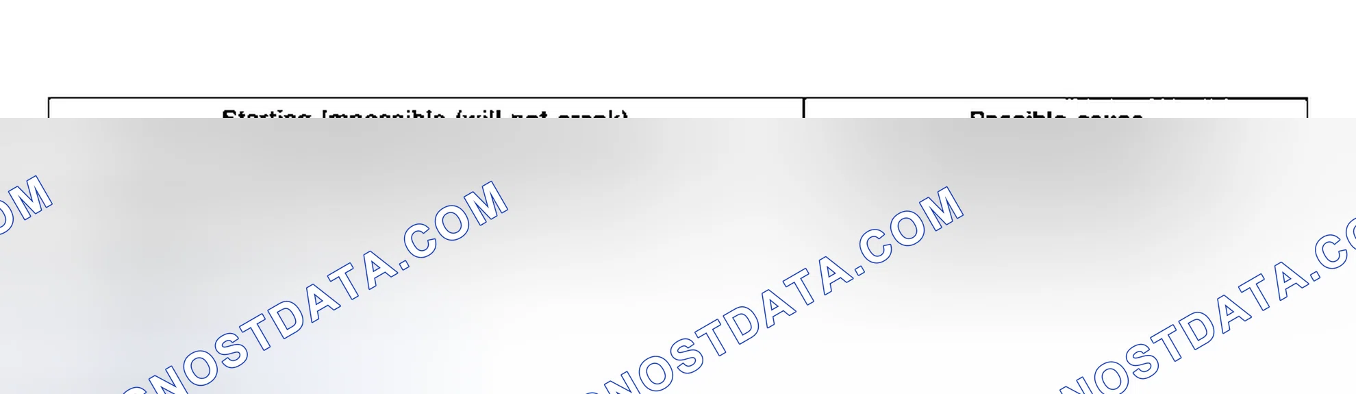 Scheme 13: INSPECTION PROCEDURE 2