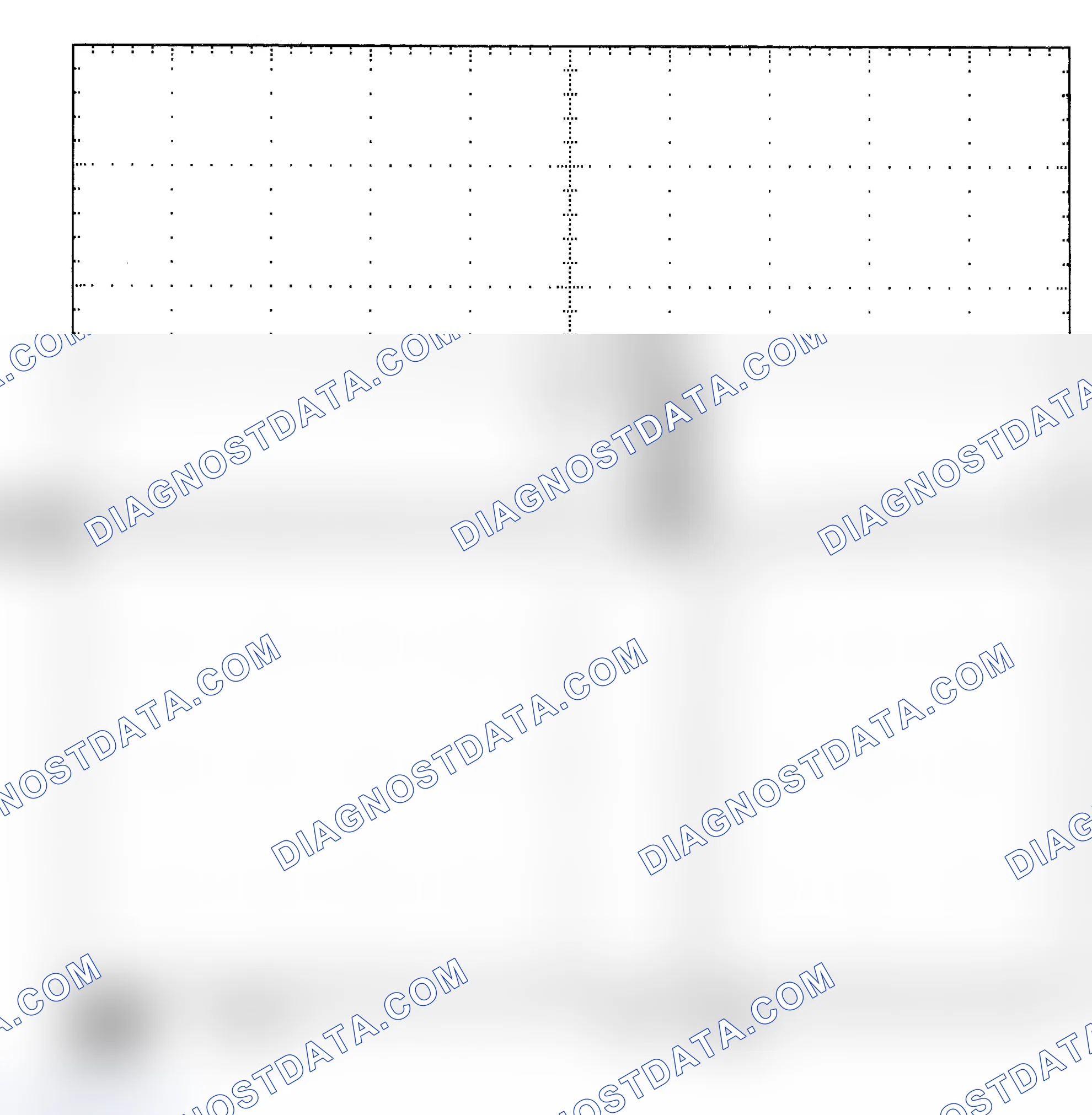 Scheme 25: Single Injector - Known Good - Voltage Pattern