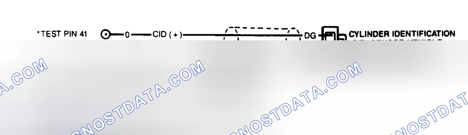 Scheme 81: CID Wiring Harness Circuits (1.9L)
