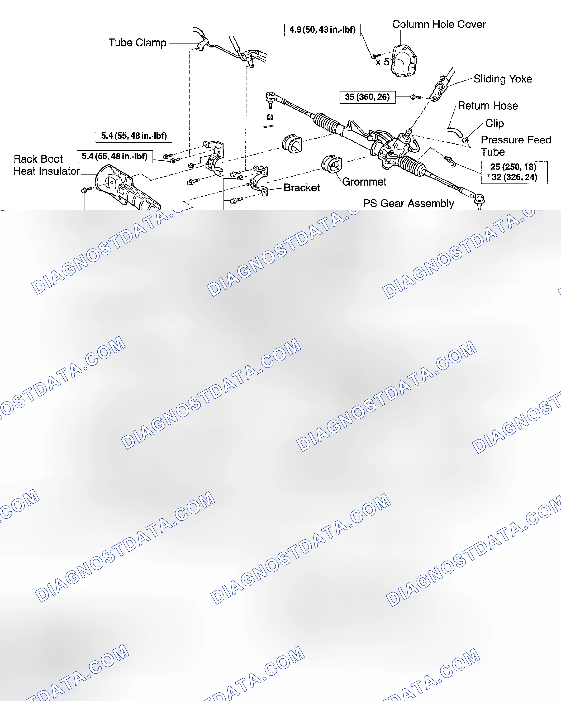 Scheme 69: COMPONENTS
