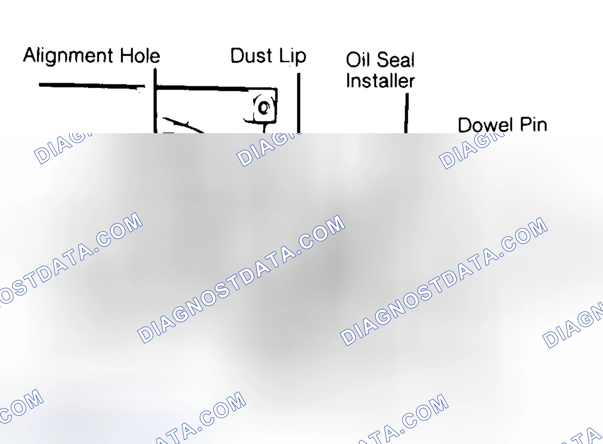 Scheme 10: Installing Typical One-Piece Oil Seal