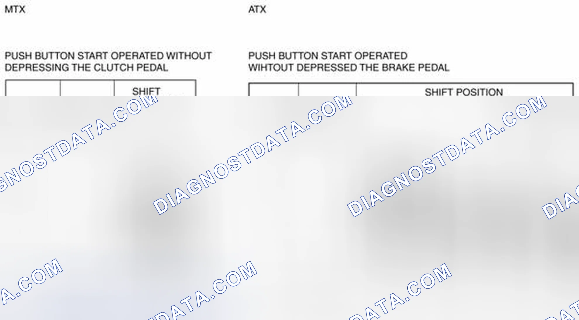 Scheme 39: Vehicles with advanced keyless entry and push button start system