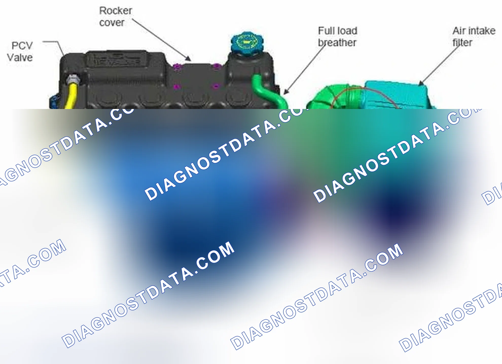 Scheme 225: MINI Cooper (R50) System Schematic Diagram