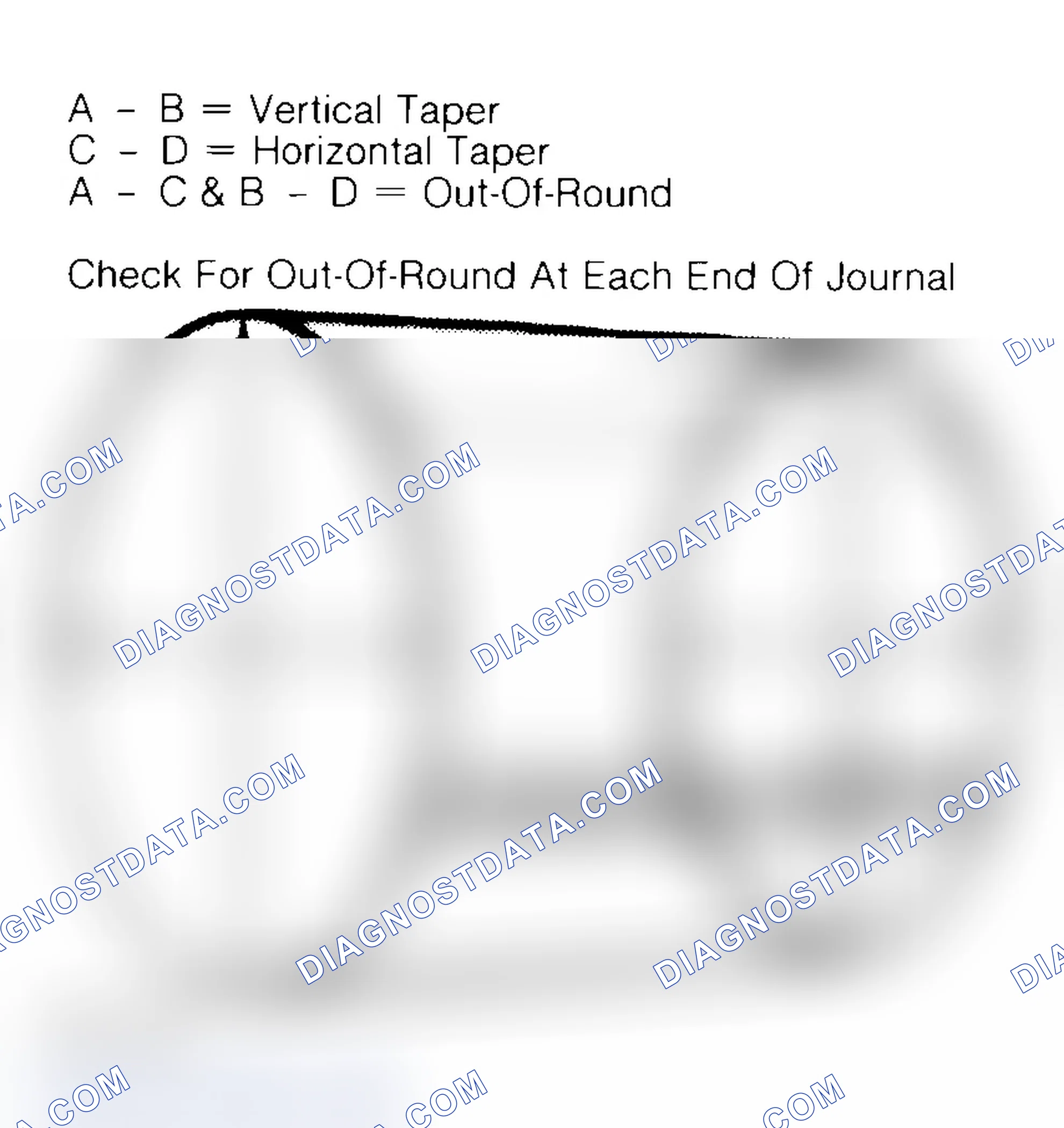 Scheme 22: Measuring Crankshaft Journals