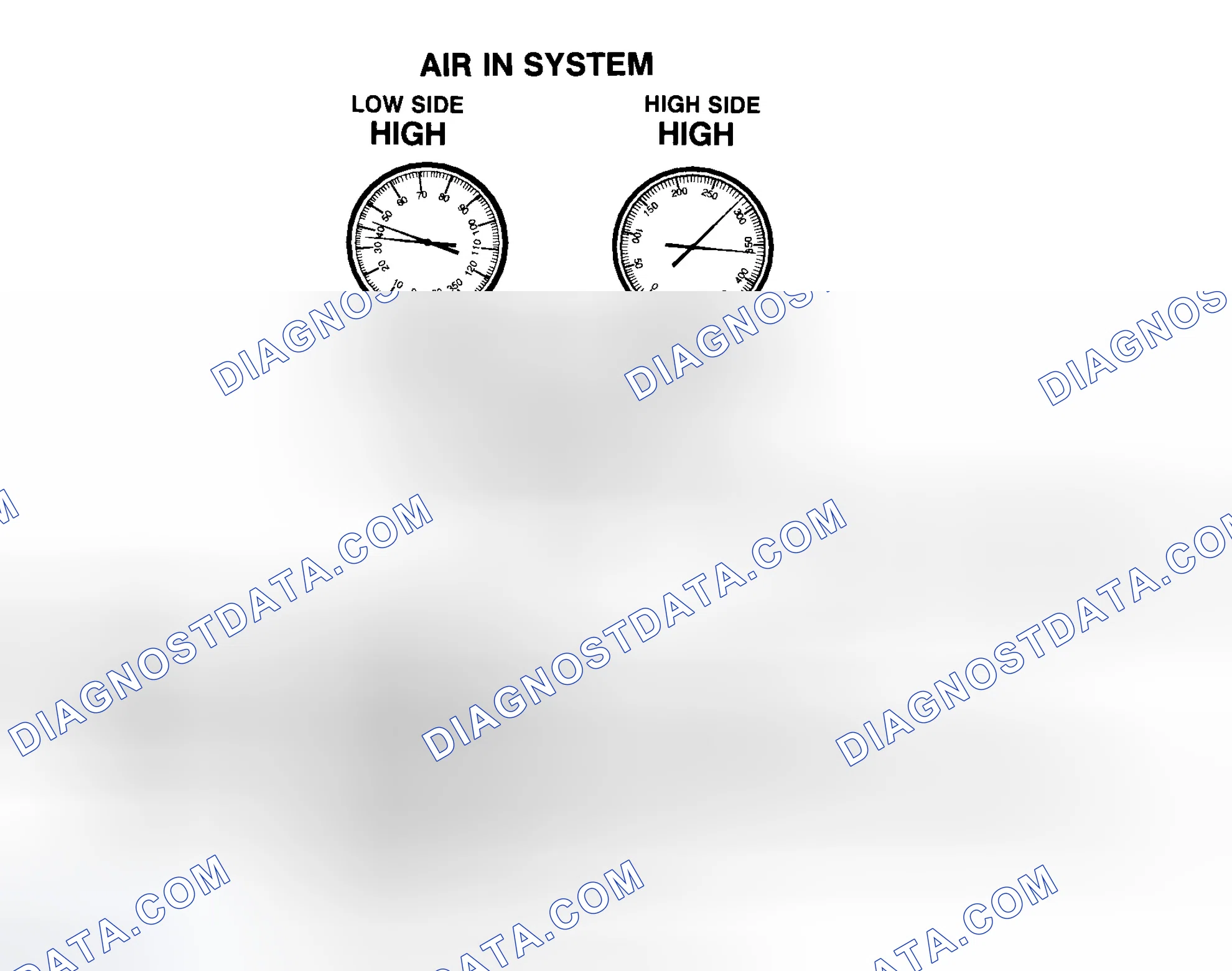 Scheme 60: Air In R-134a System