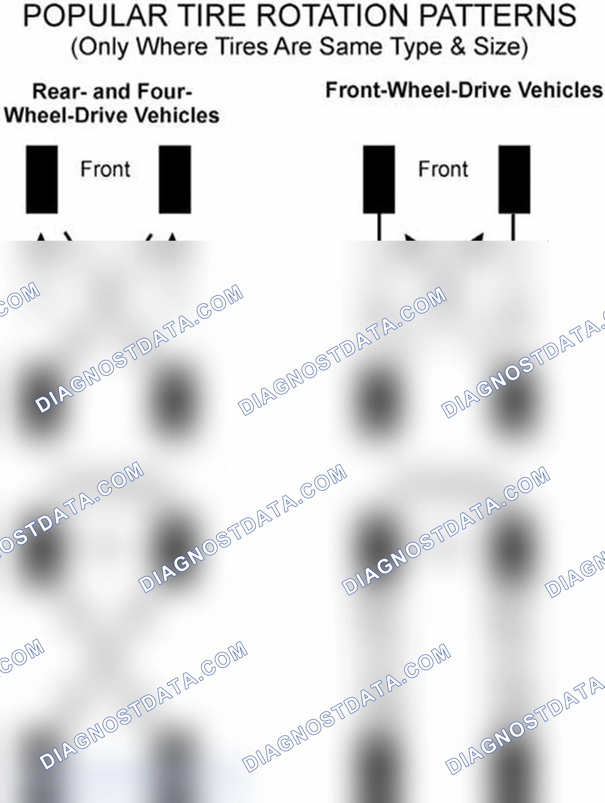 Scheme 29: Popular Tire Rotation Patterns - Without Dual Rear Wheels