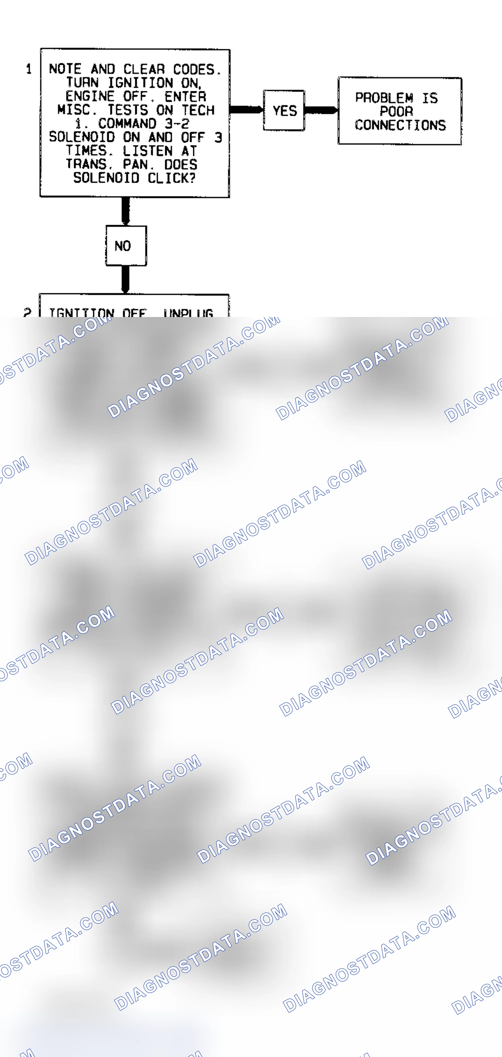 Scheme 344: Code 66 Flow Chart (All Models) 3-2 Control Solenoid Circuit Fault 4l60-E Transmission