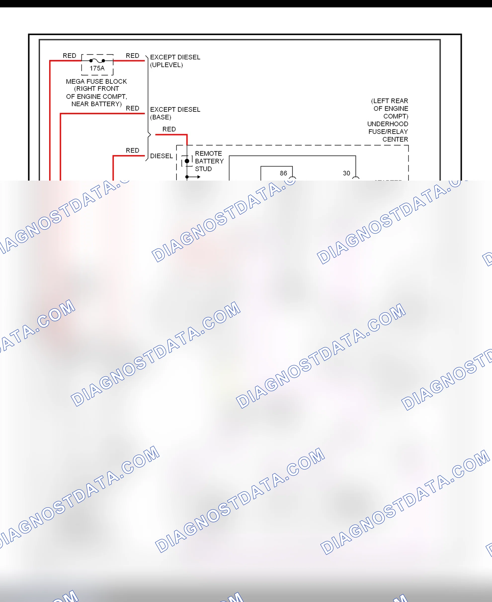 Fig. 15: Starting System Wiring Diagram (Escalade, Pickup, Suburban, Tahoe & Yukon)