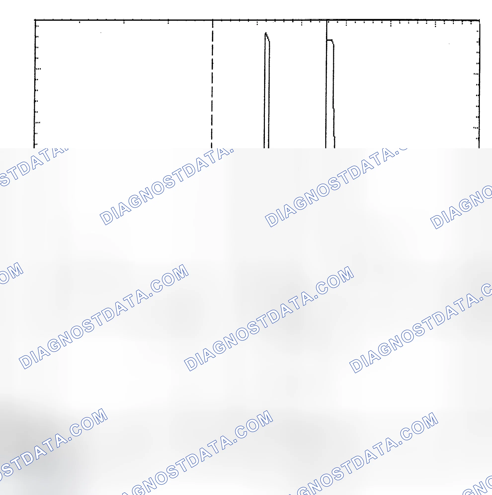 Scheme 6: Identifying Current Controlled Type Injector Pattern