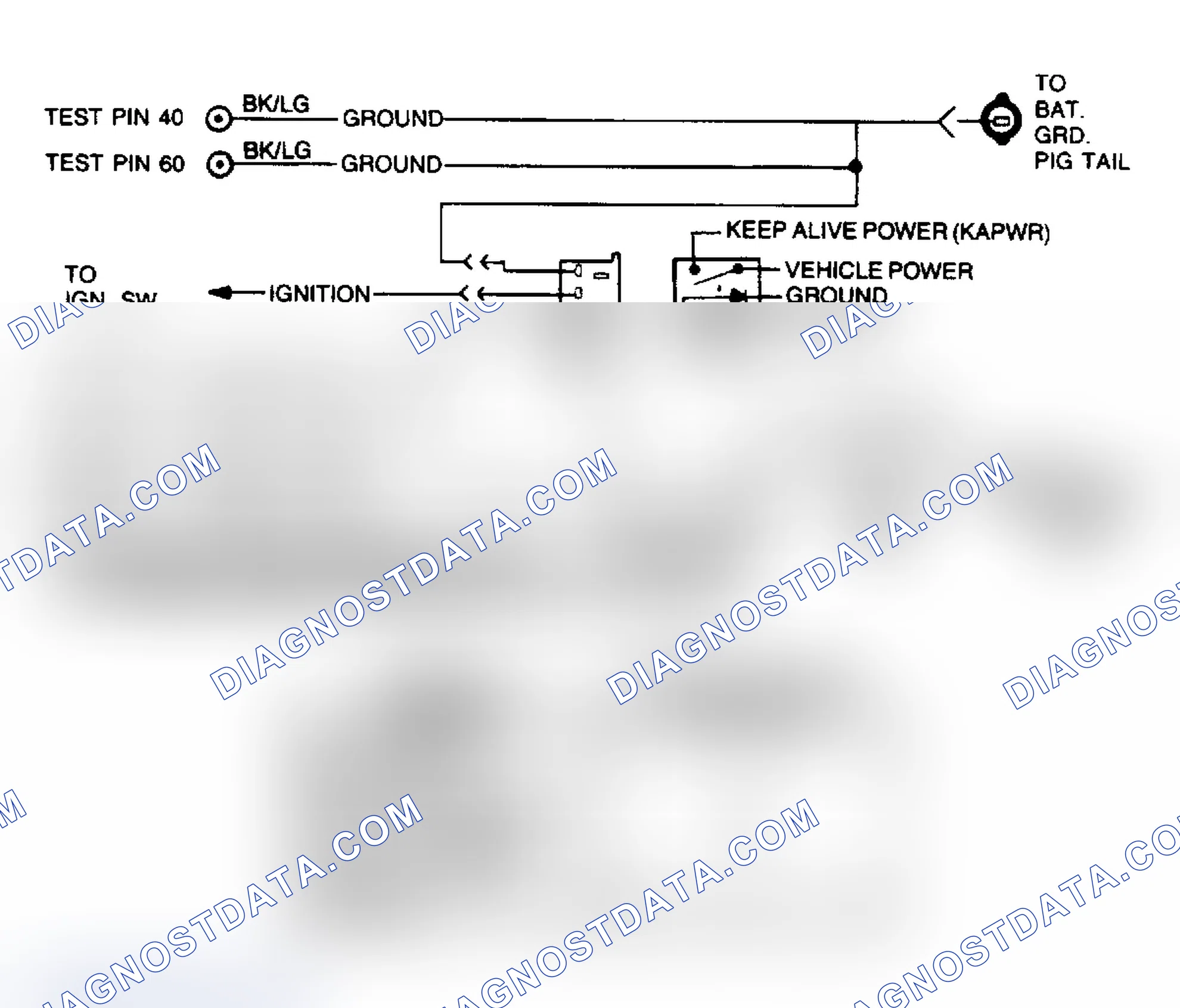 Scheme 76: EEC Power Relay Circuit