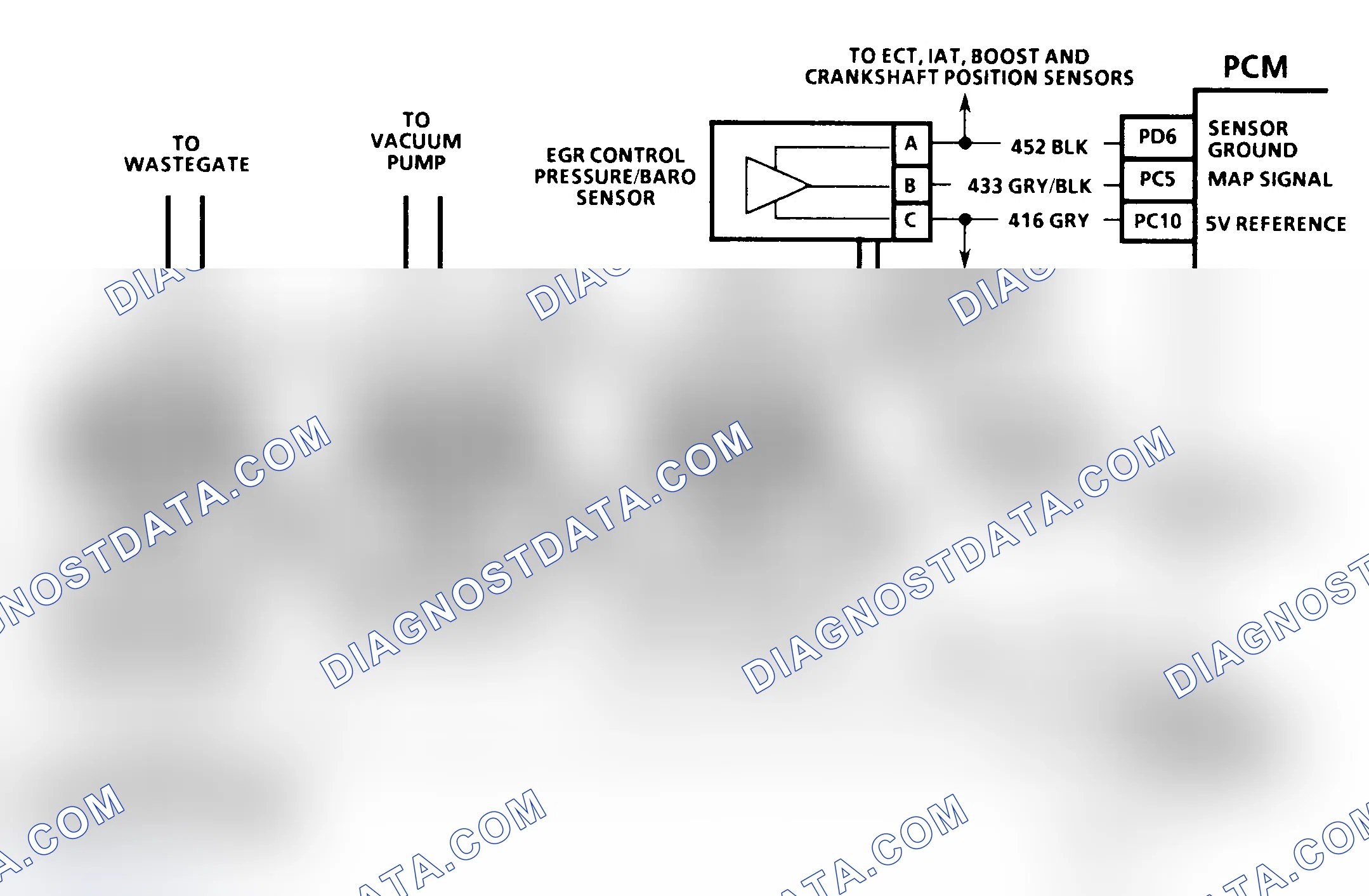 Scheme 195: DTC 32 Schematic ("C" & "K" Series) EGR Circuit Error
